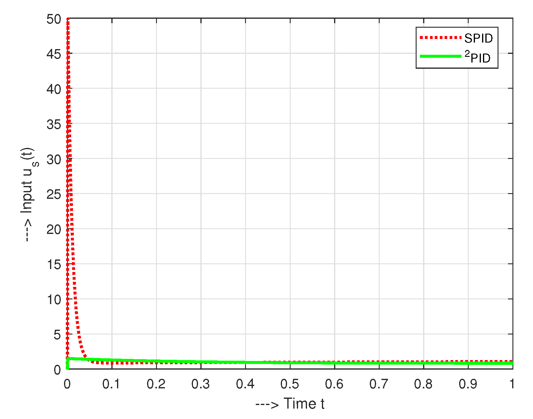 Symmetry 13 00798 g016