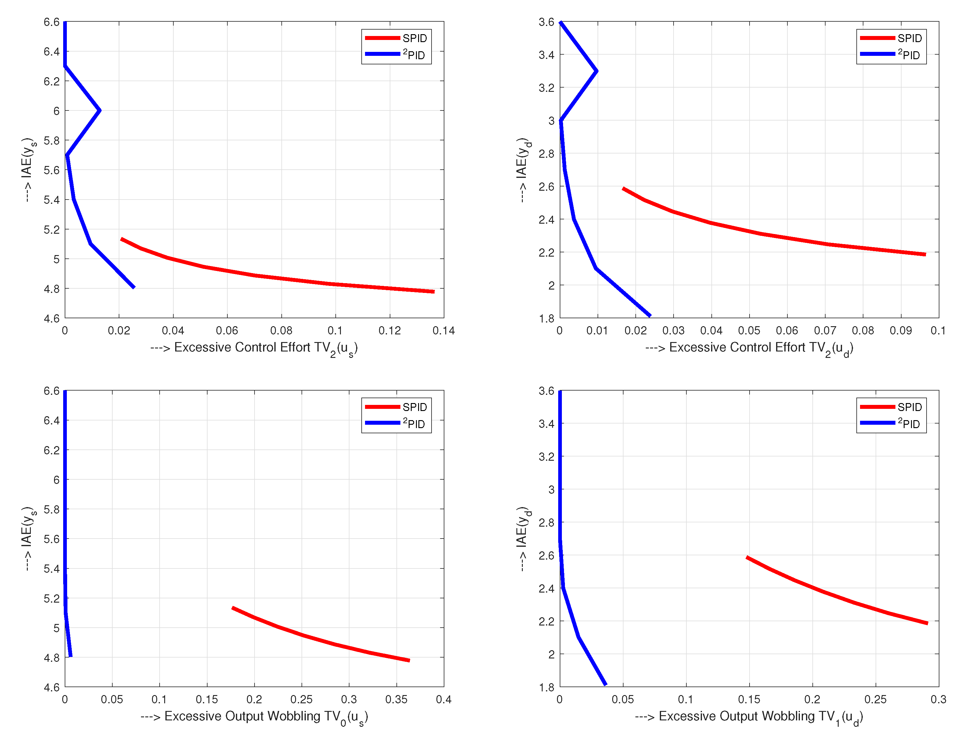 Symmetry 13 00798 g018