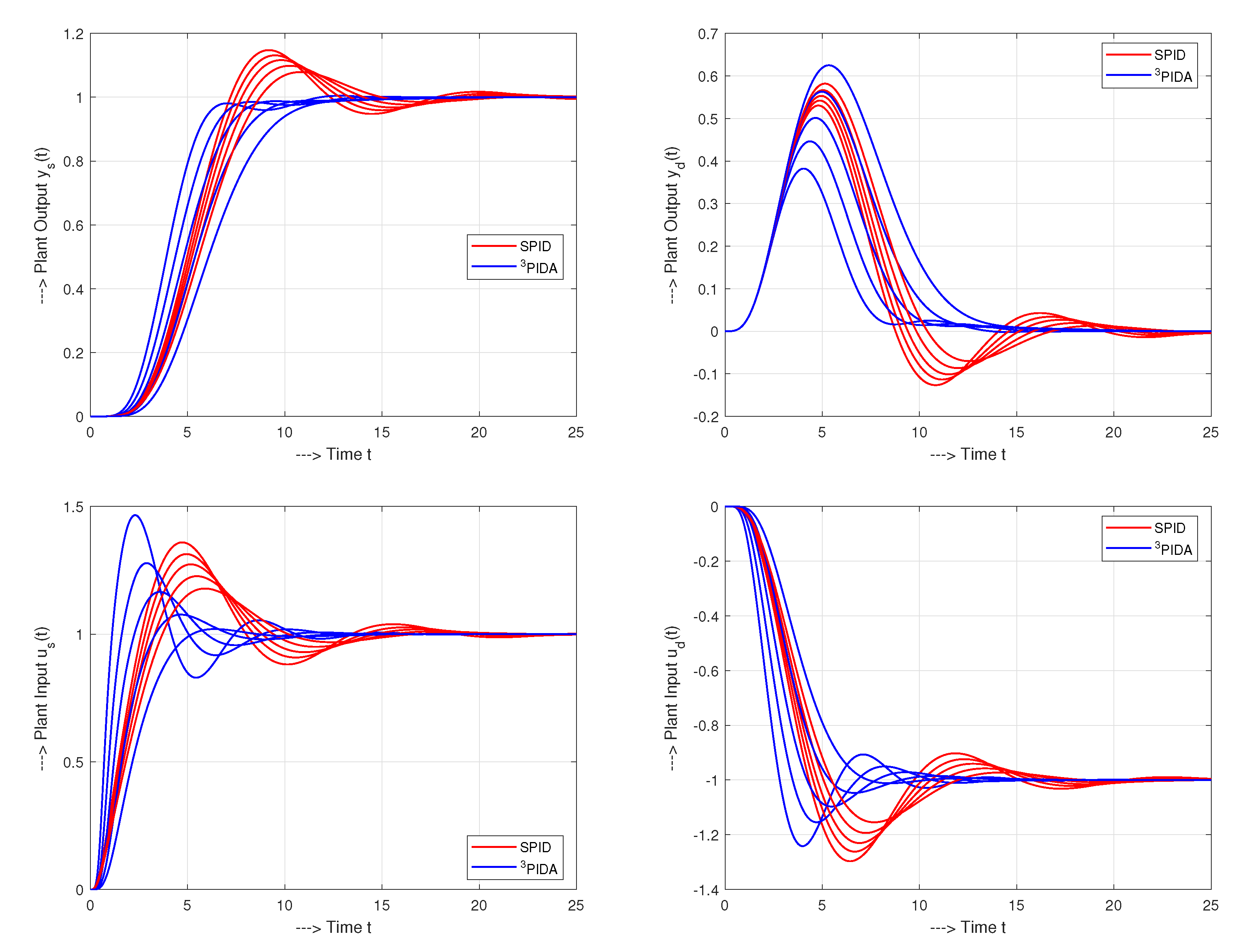 Symmetry 13 00798 g019