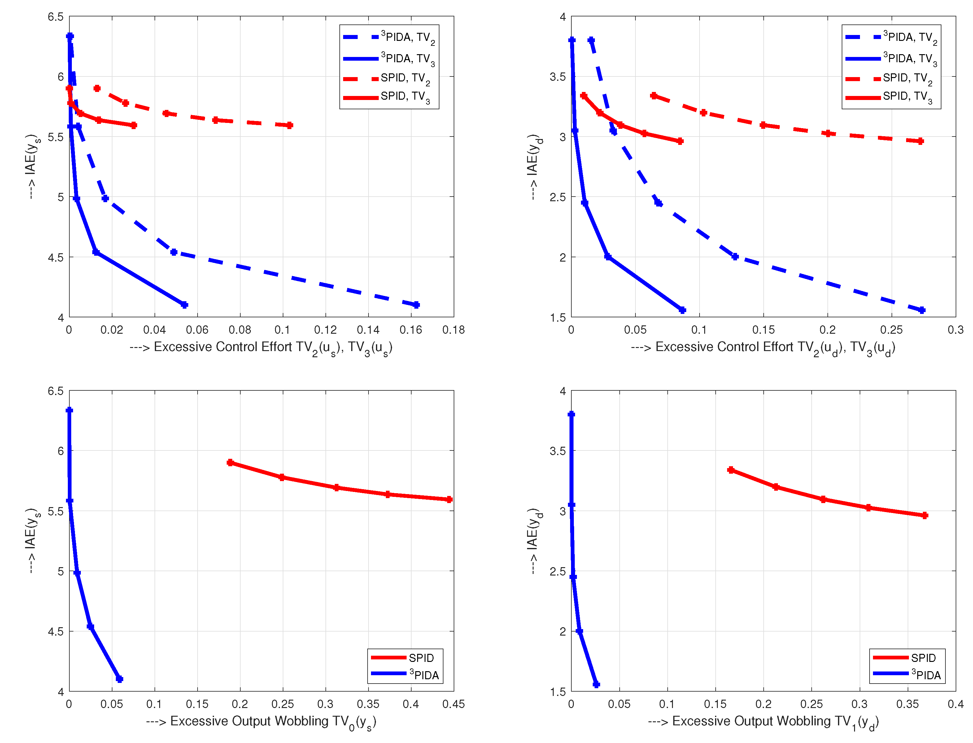 Symmetry 13 00798 g020