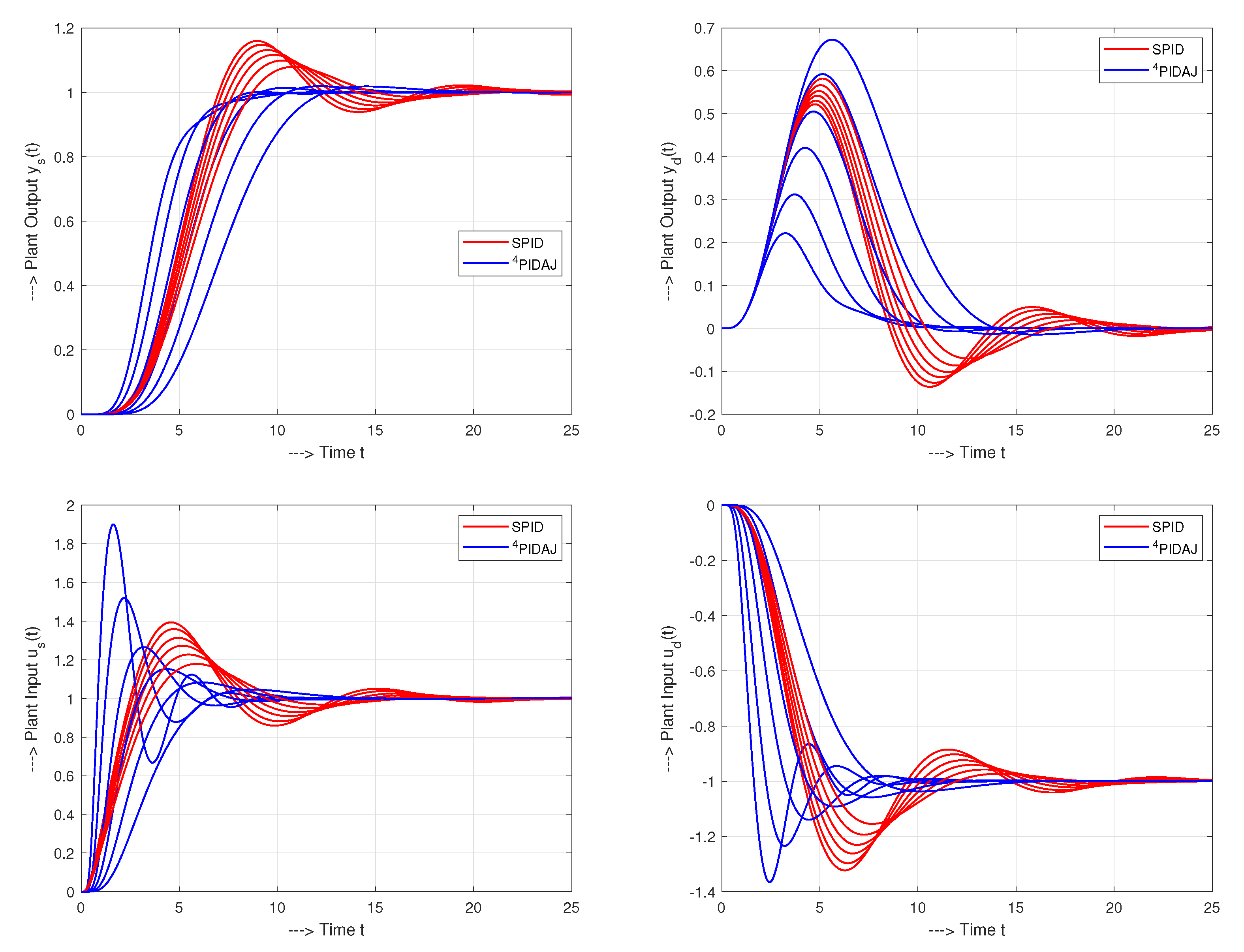 Symmetry 13 00798 g021