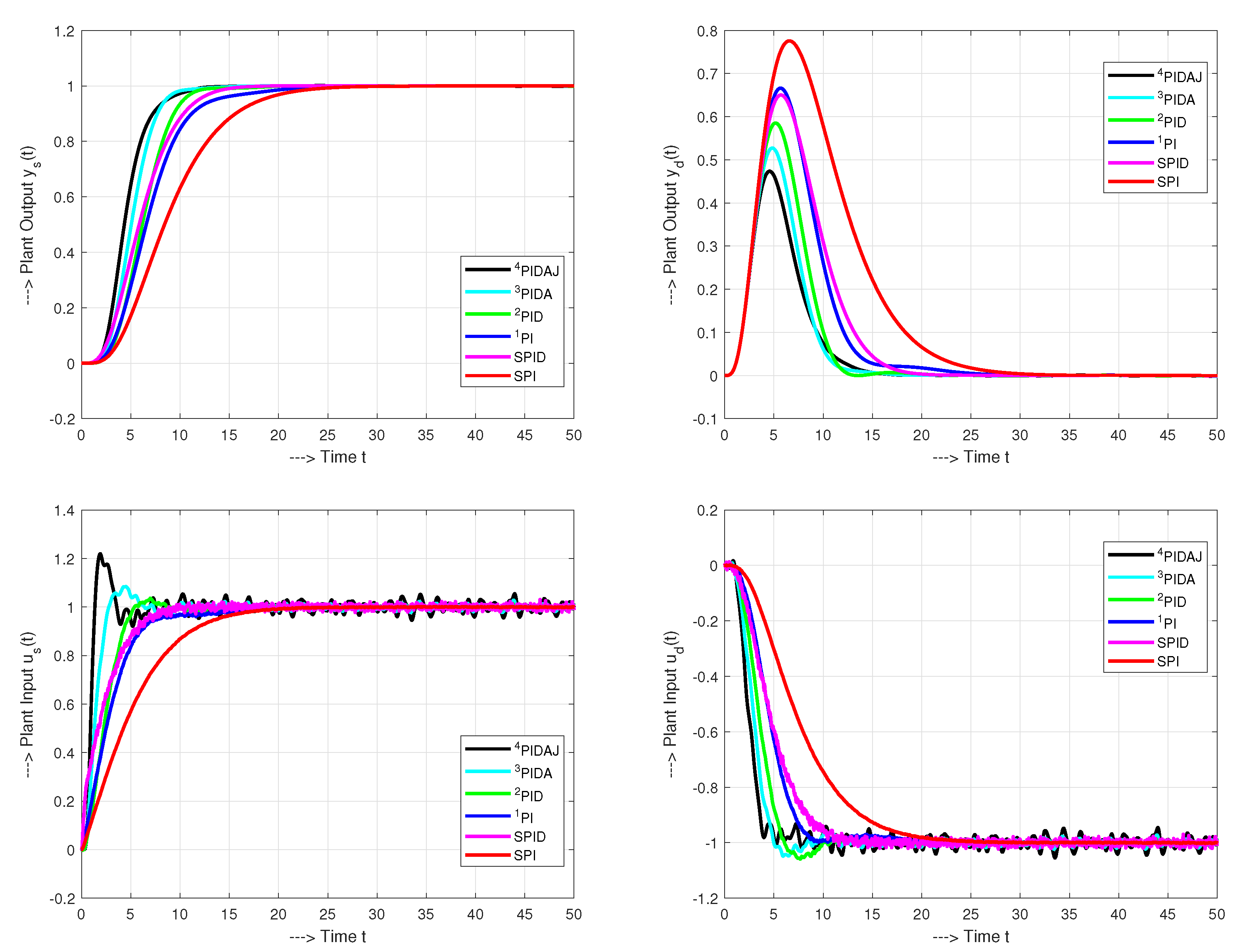 Symmetry 13 00798 g023