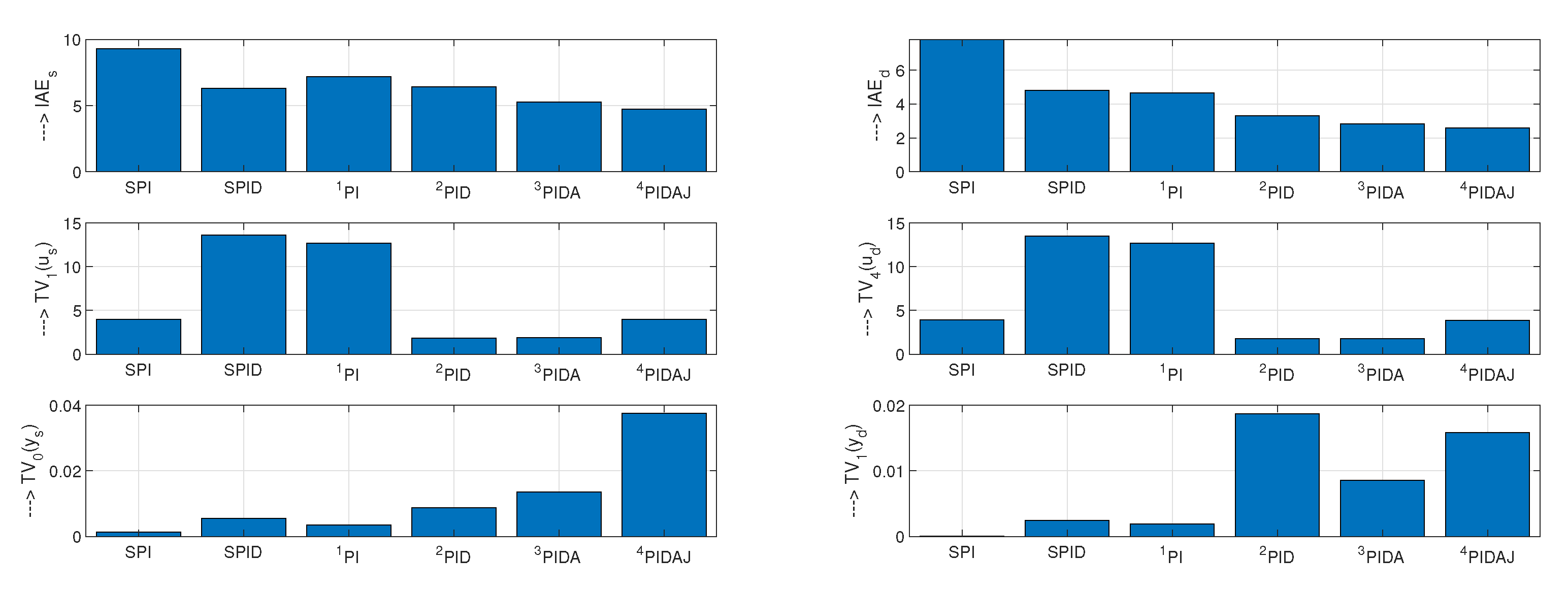 Symmetry 13 00798 g024