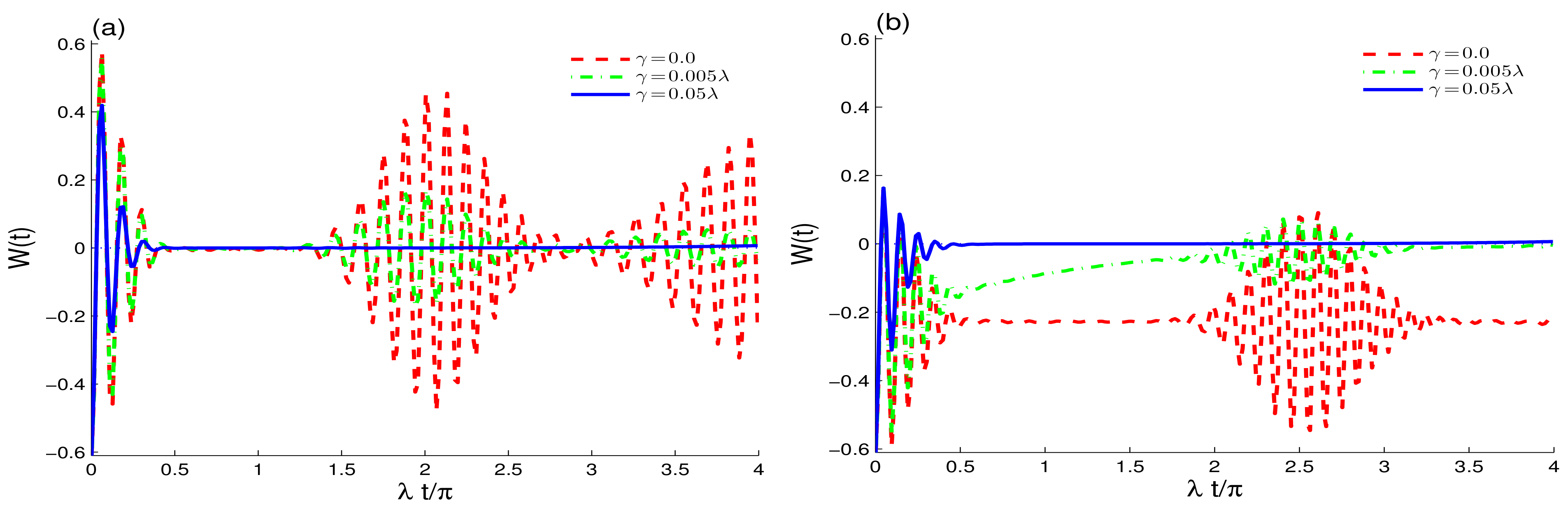 Symmetry 13 00802 g006