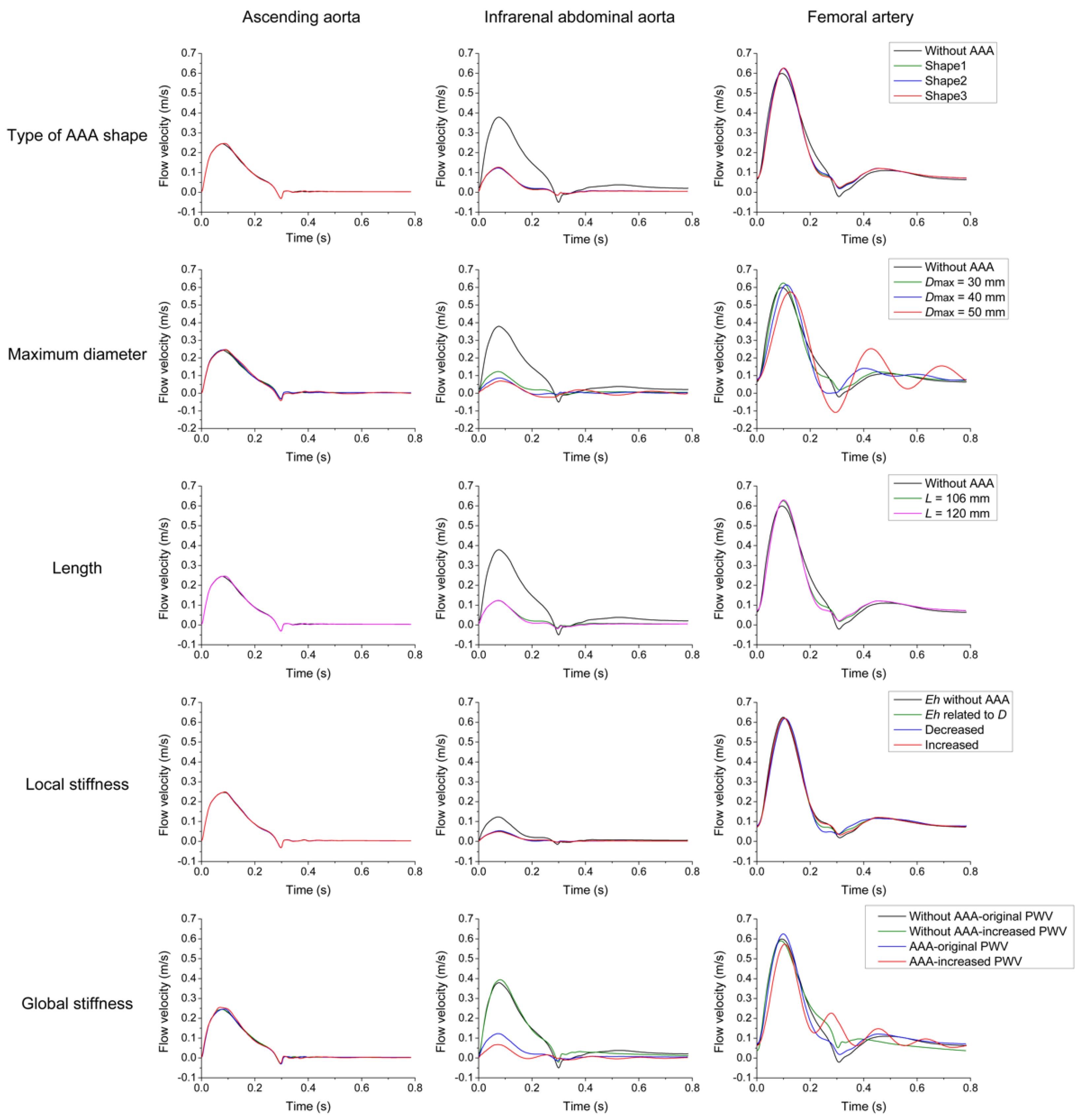 Symmetry 13 00804 g005