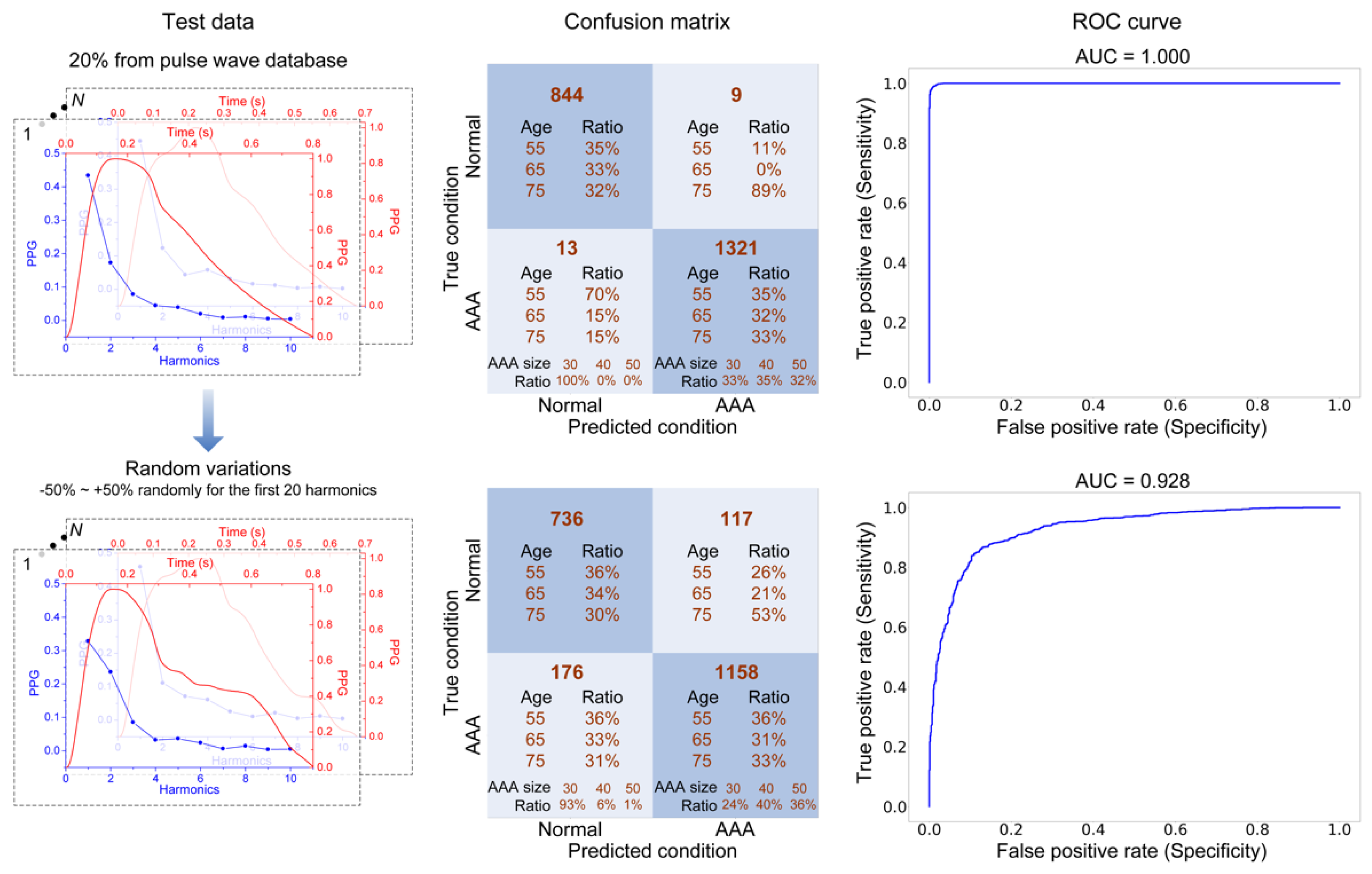 Symmetry 13 00804 g008