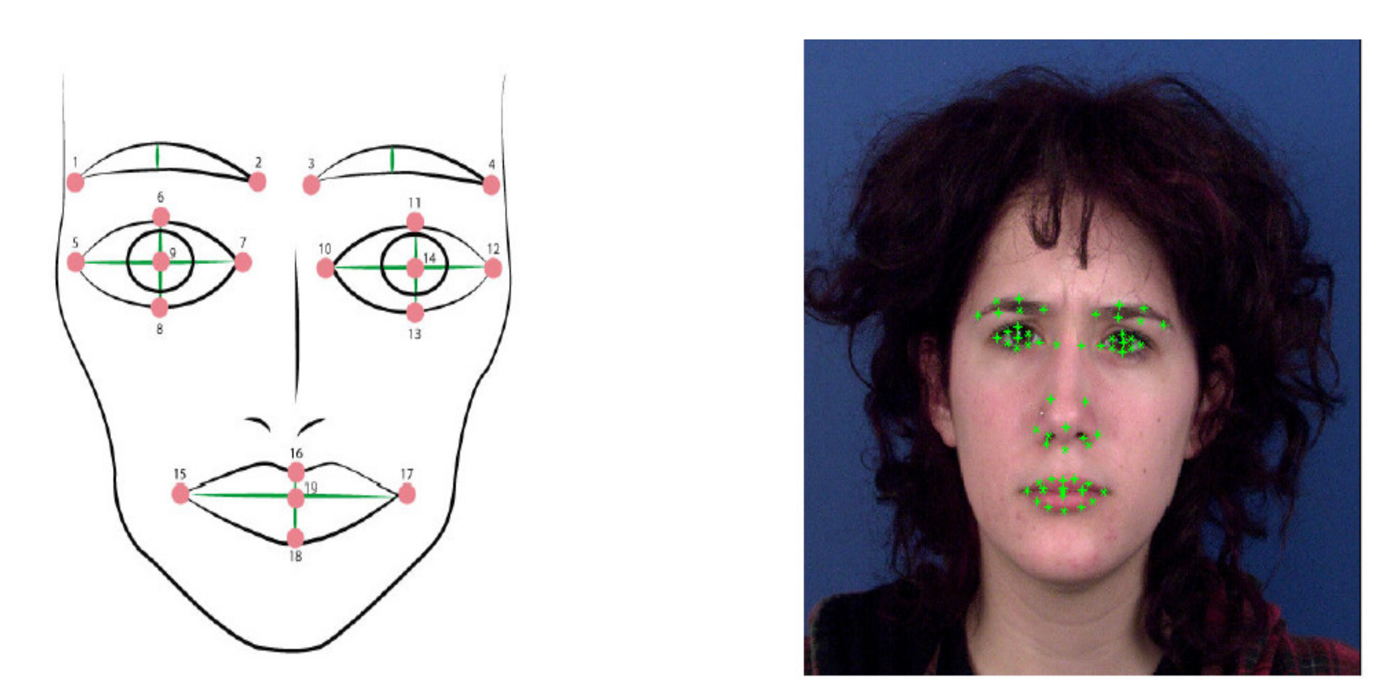 Symmetry 13 00805 g004