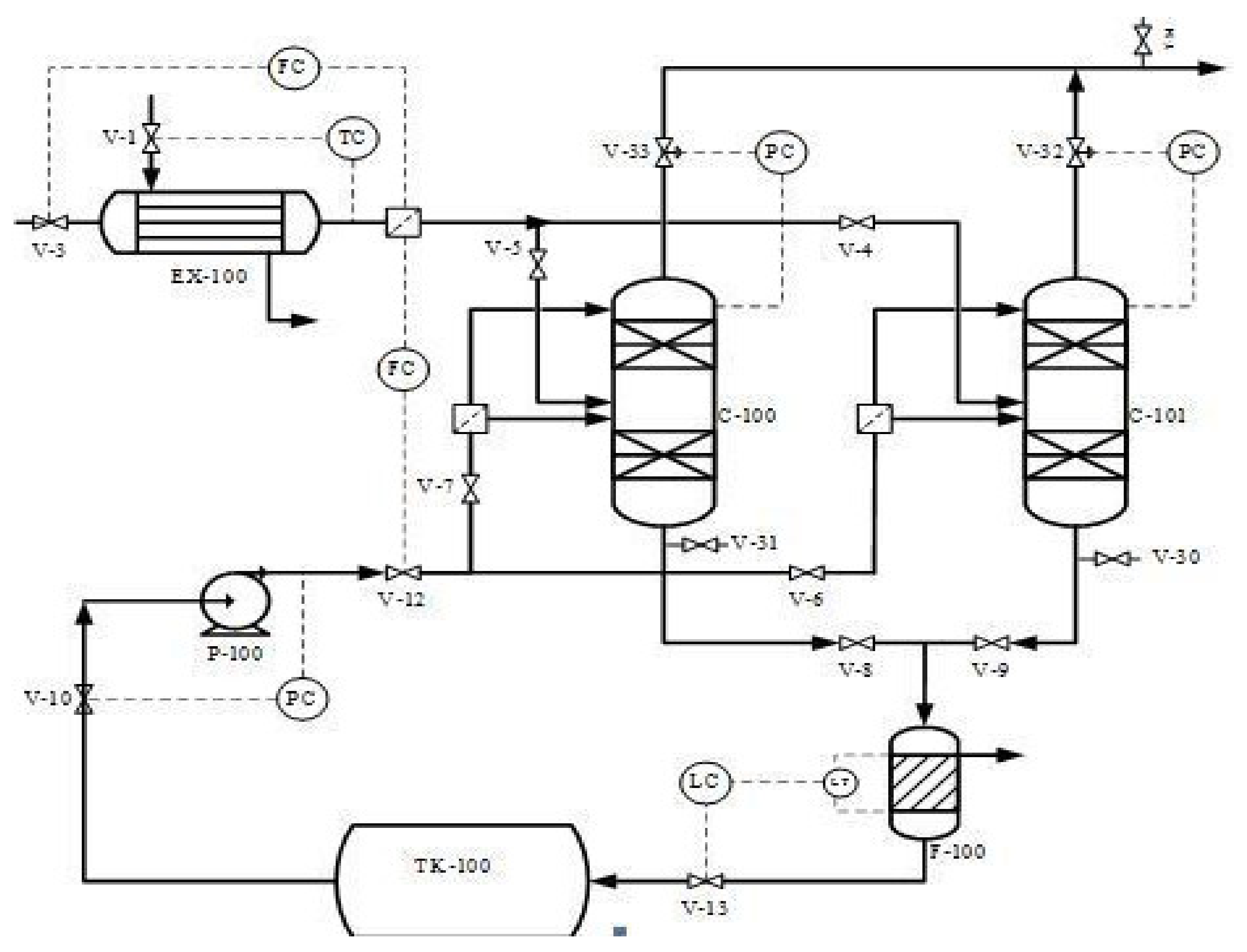 Symmetry 13 00807 g001
