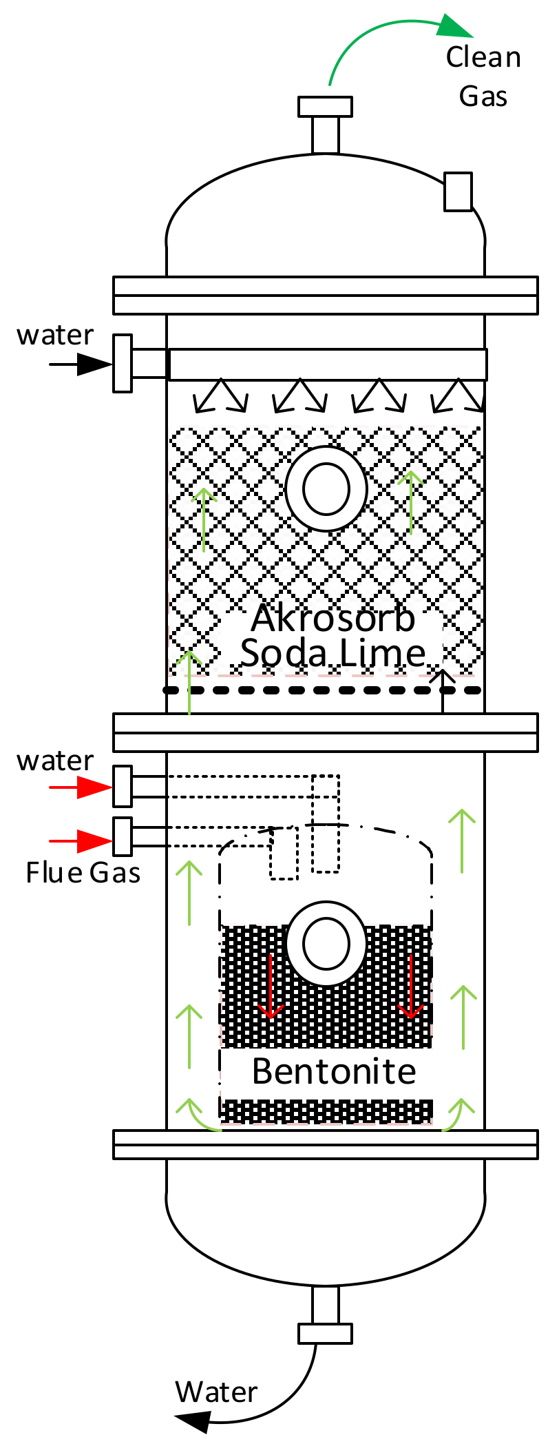 Symmetry 13 00807 g003