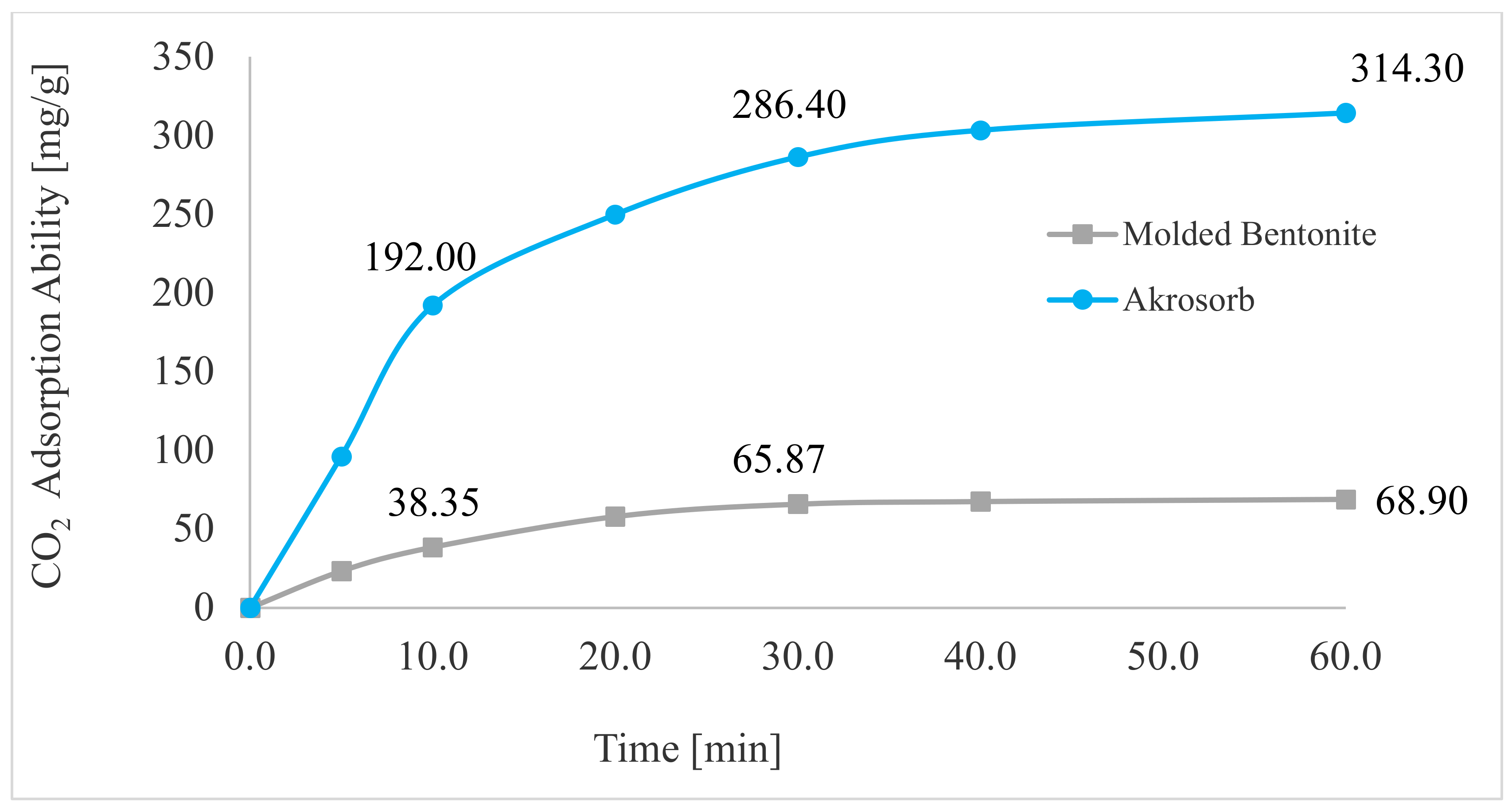 Symmetry 13 00807 g020