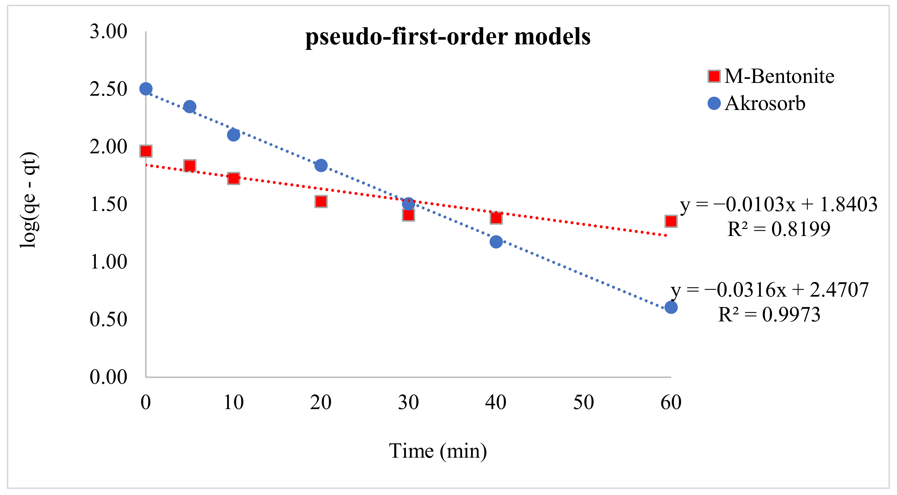 Symmetry 13 00807 g021