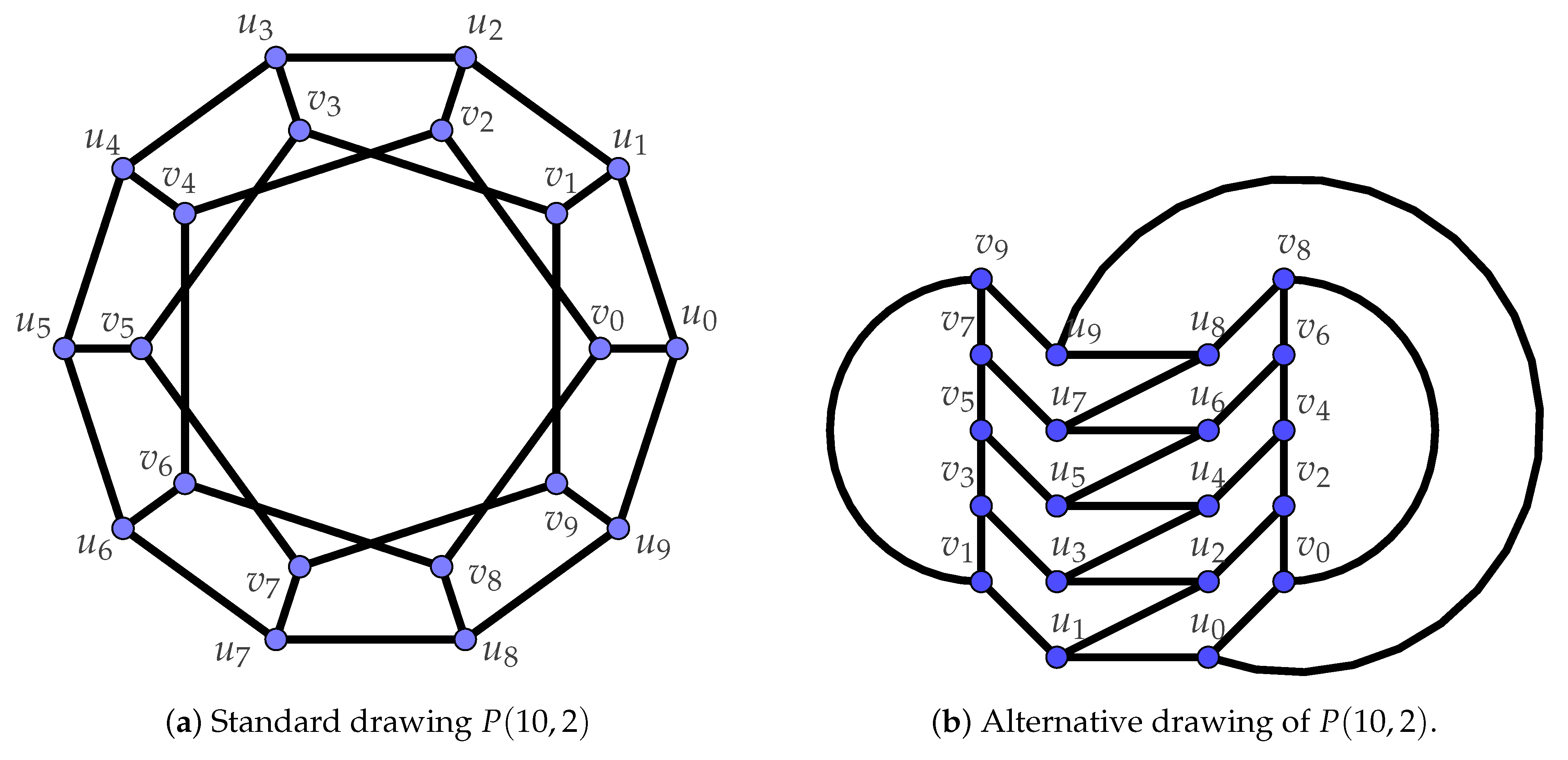 Symmetry 13 00809 g002