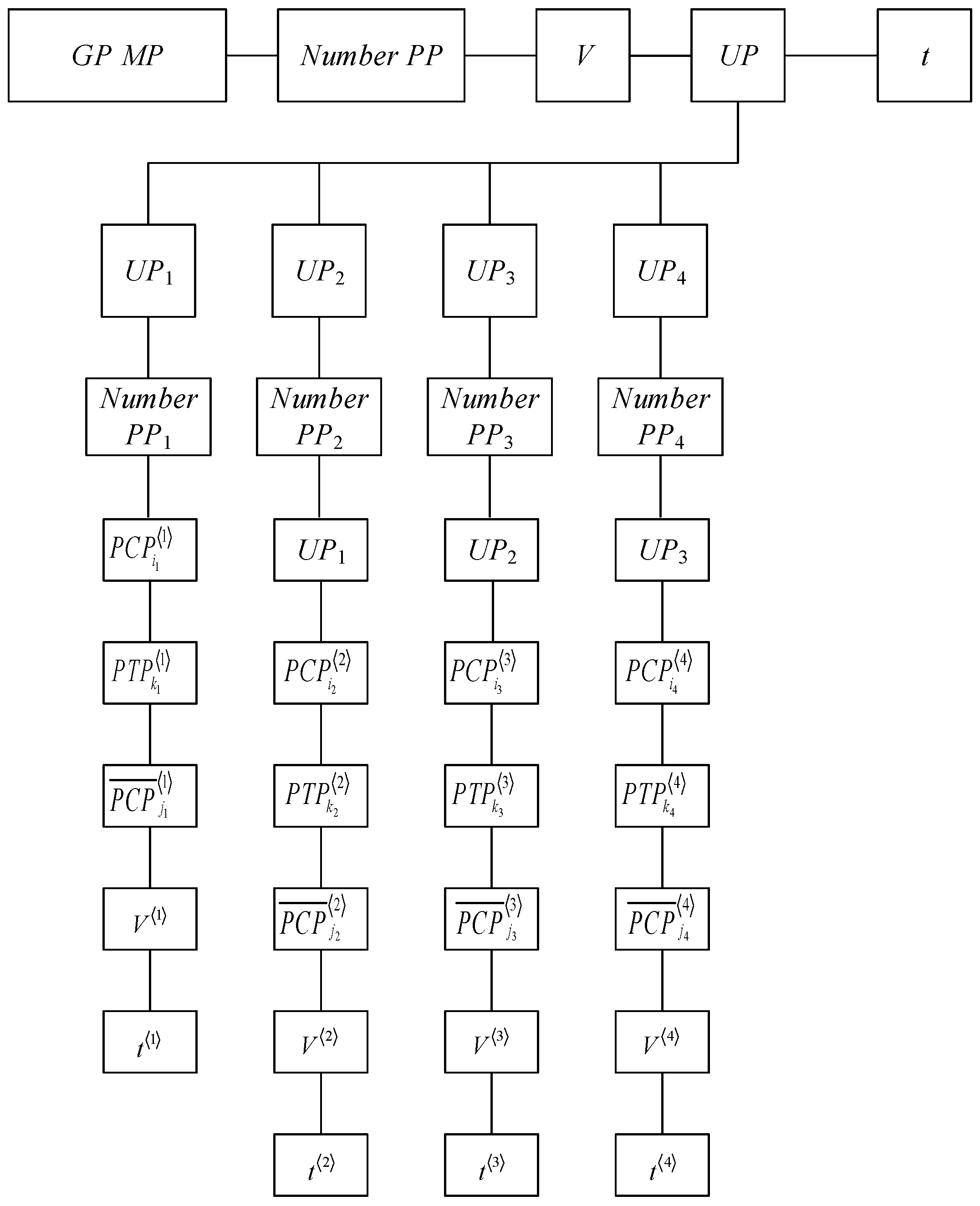 Symmetry 13 00813 g002 Symmetry 13 00813 g002