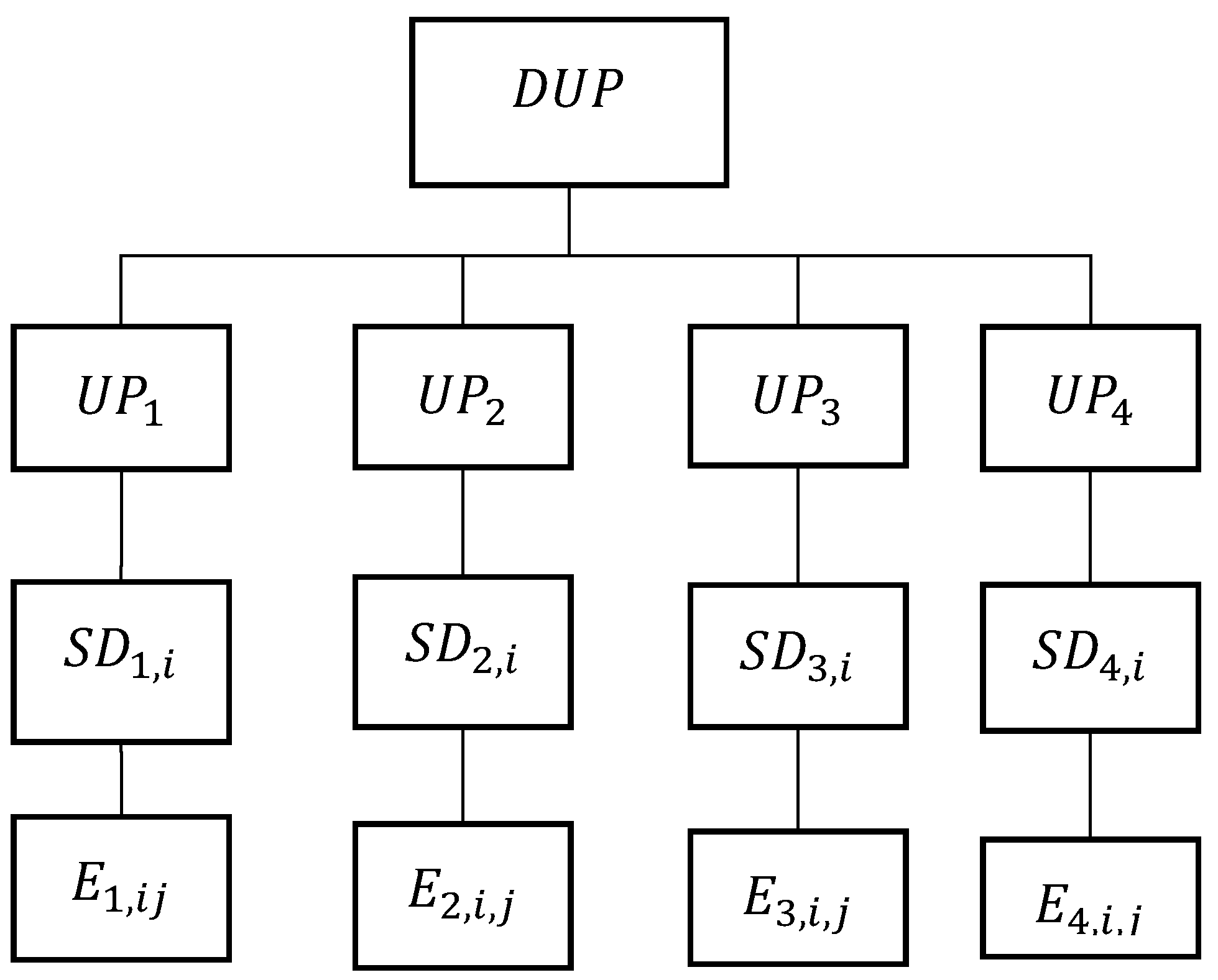 Symmetry 13 00813 g003 Symmetry 13 00813 g003