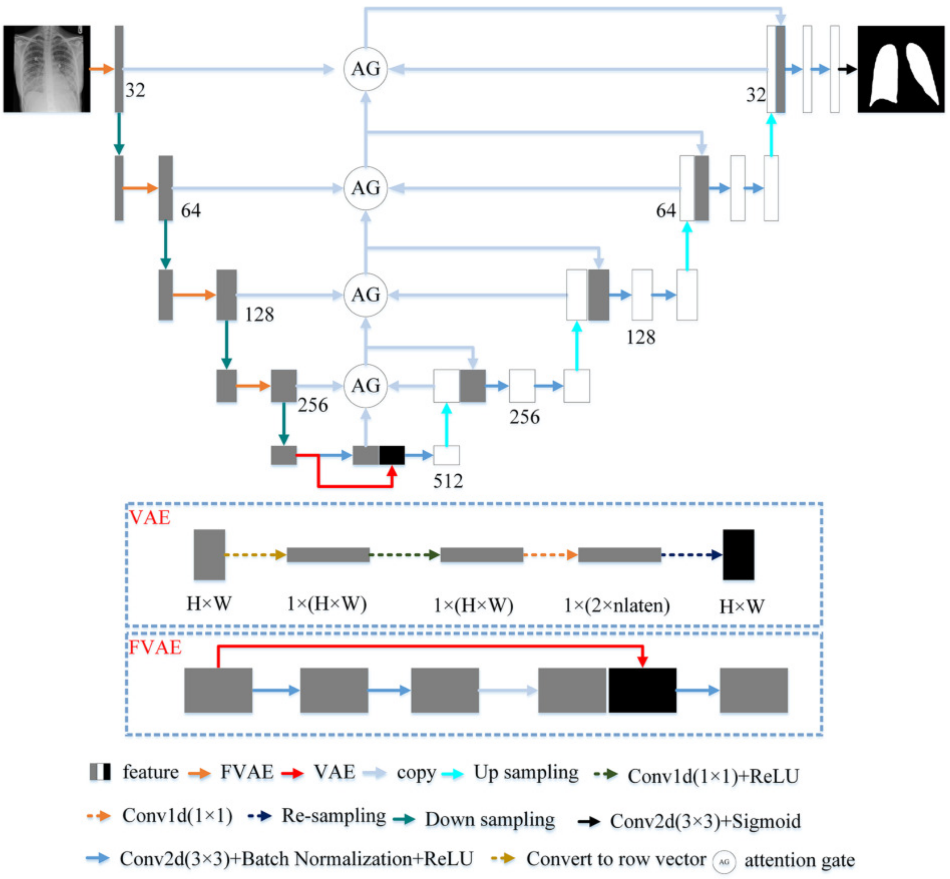 Symmetry 13 00814 g003 Symmetry 13 00814 g003
