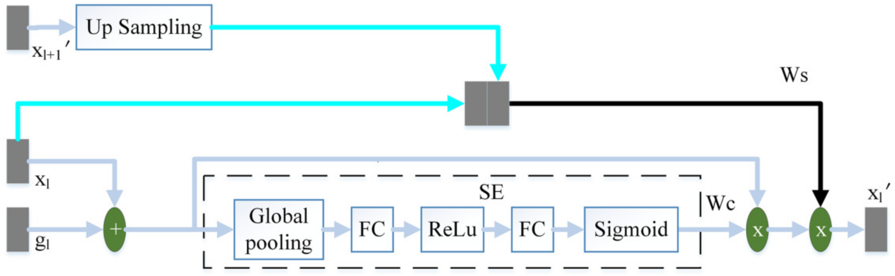 Symmetry 13 00814 g004 Symmetry 13 00814 g004