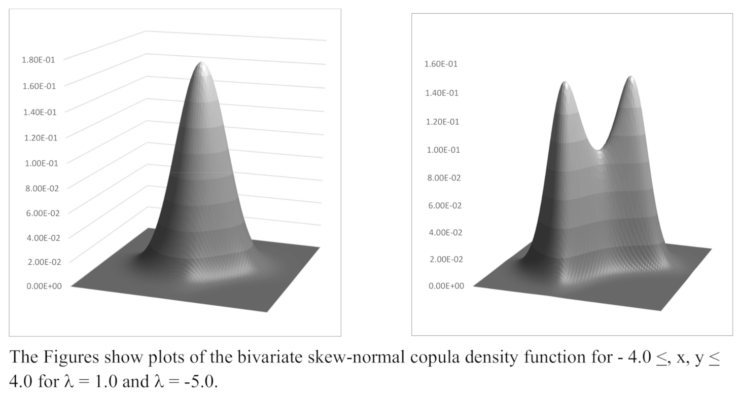 Symmetry 13 00815 g002