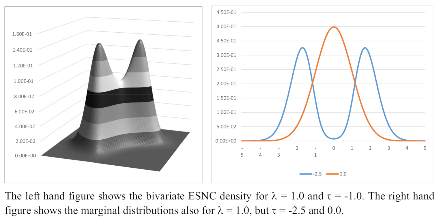 Symmetry 13 00815 g004