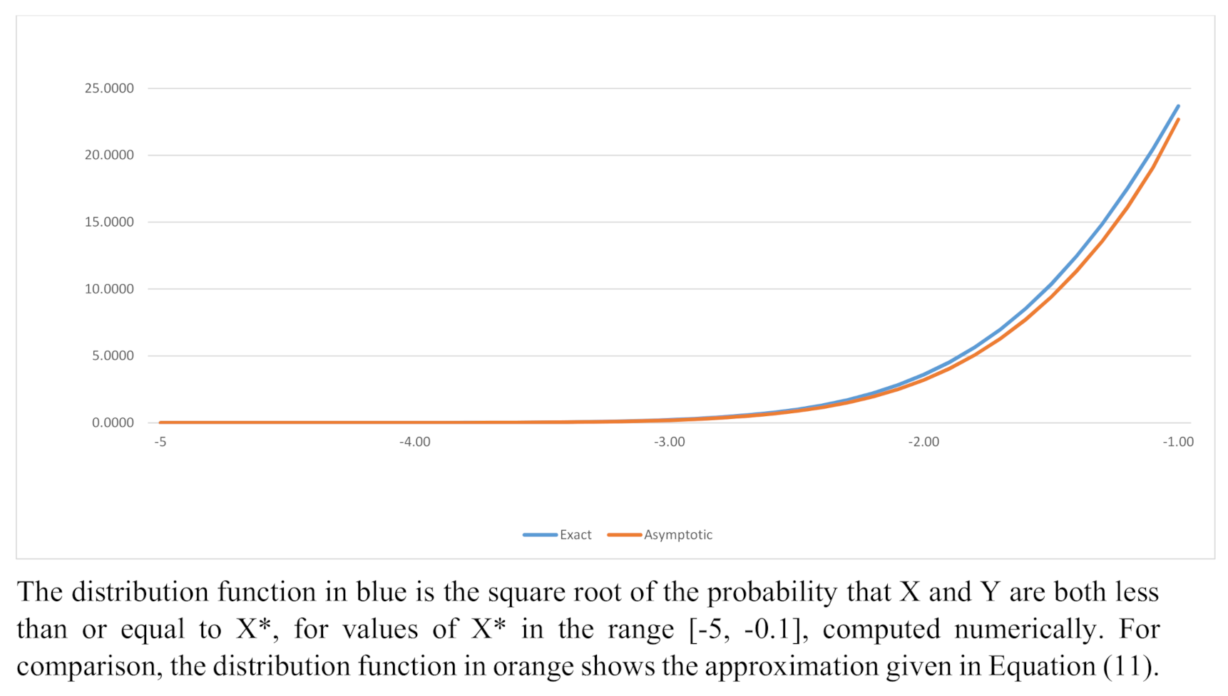Symmetry 13 00815 g006