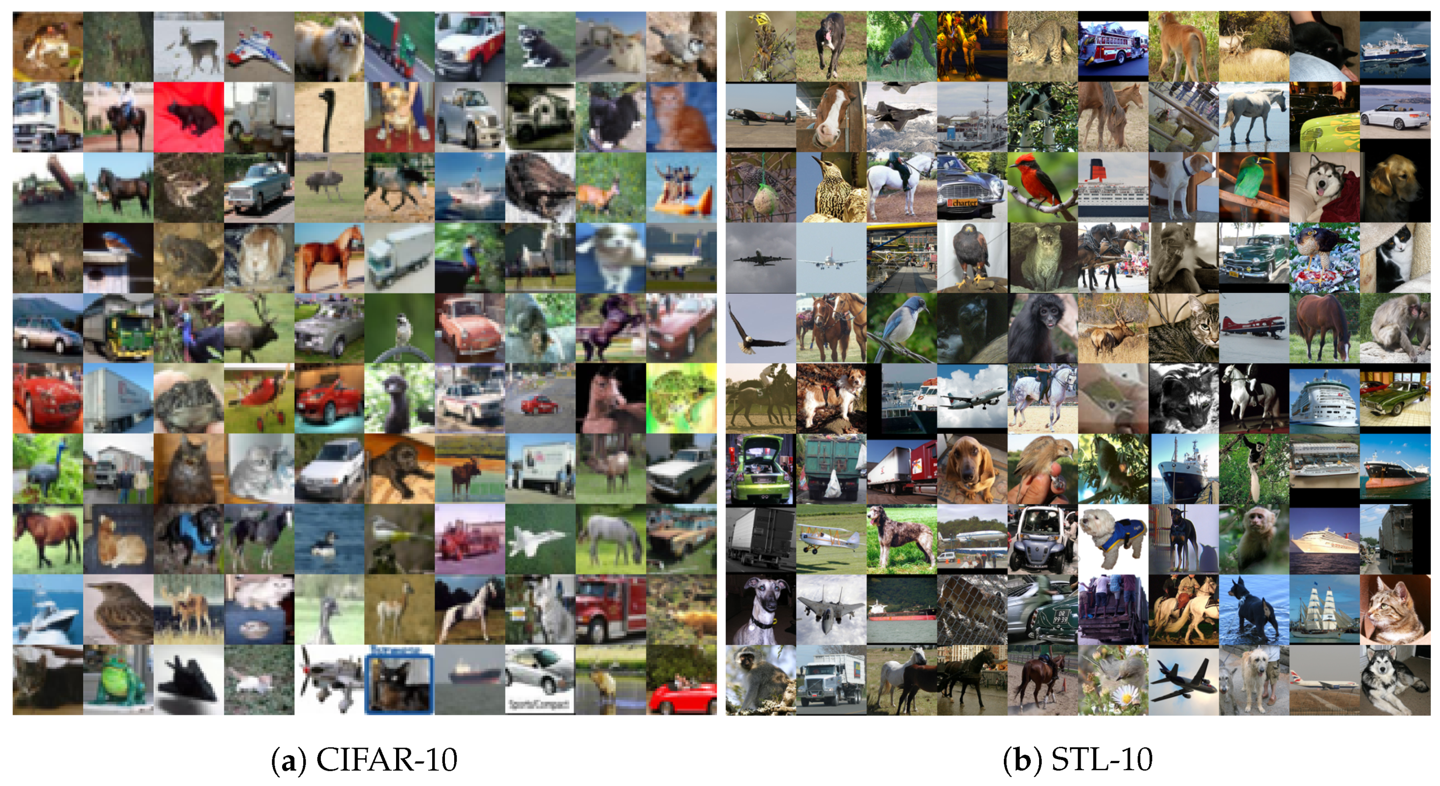 Symmetry 13 00817 g002