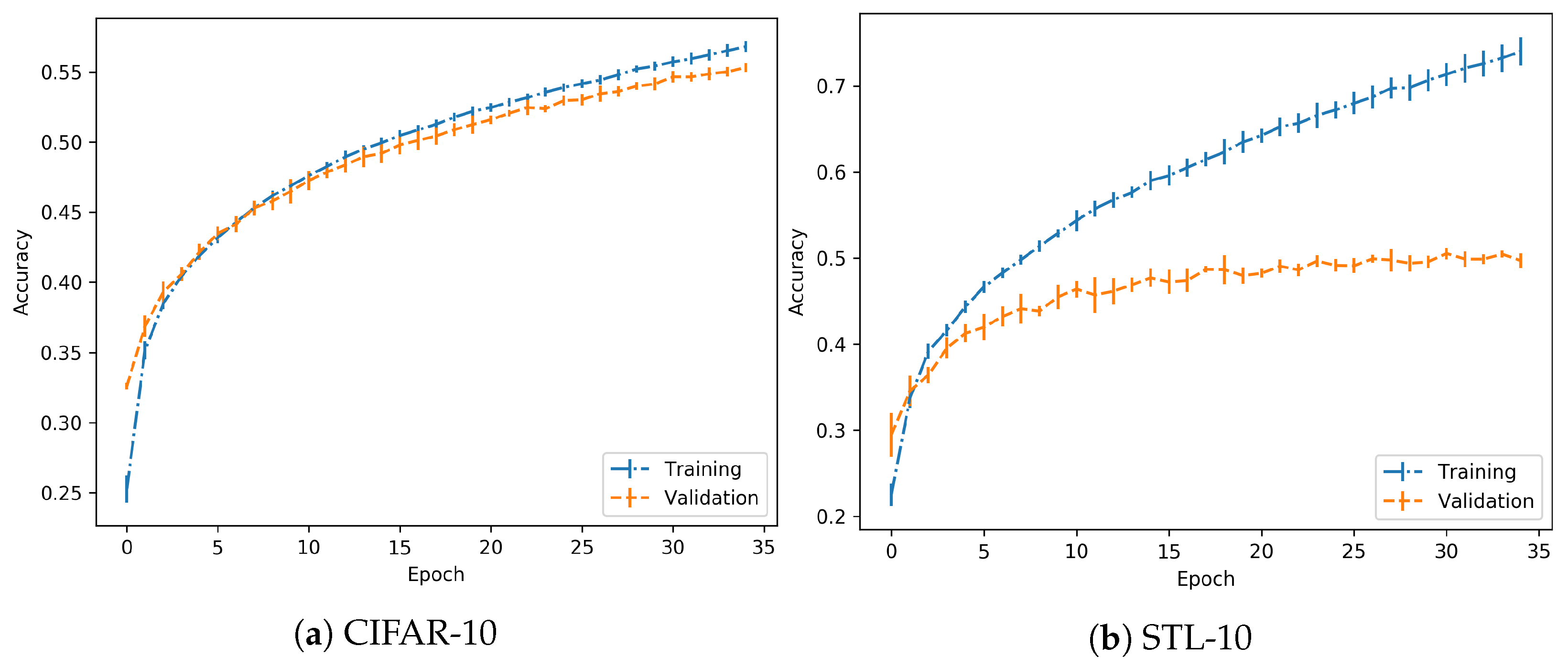 Symmetry 13 00817 g003