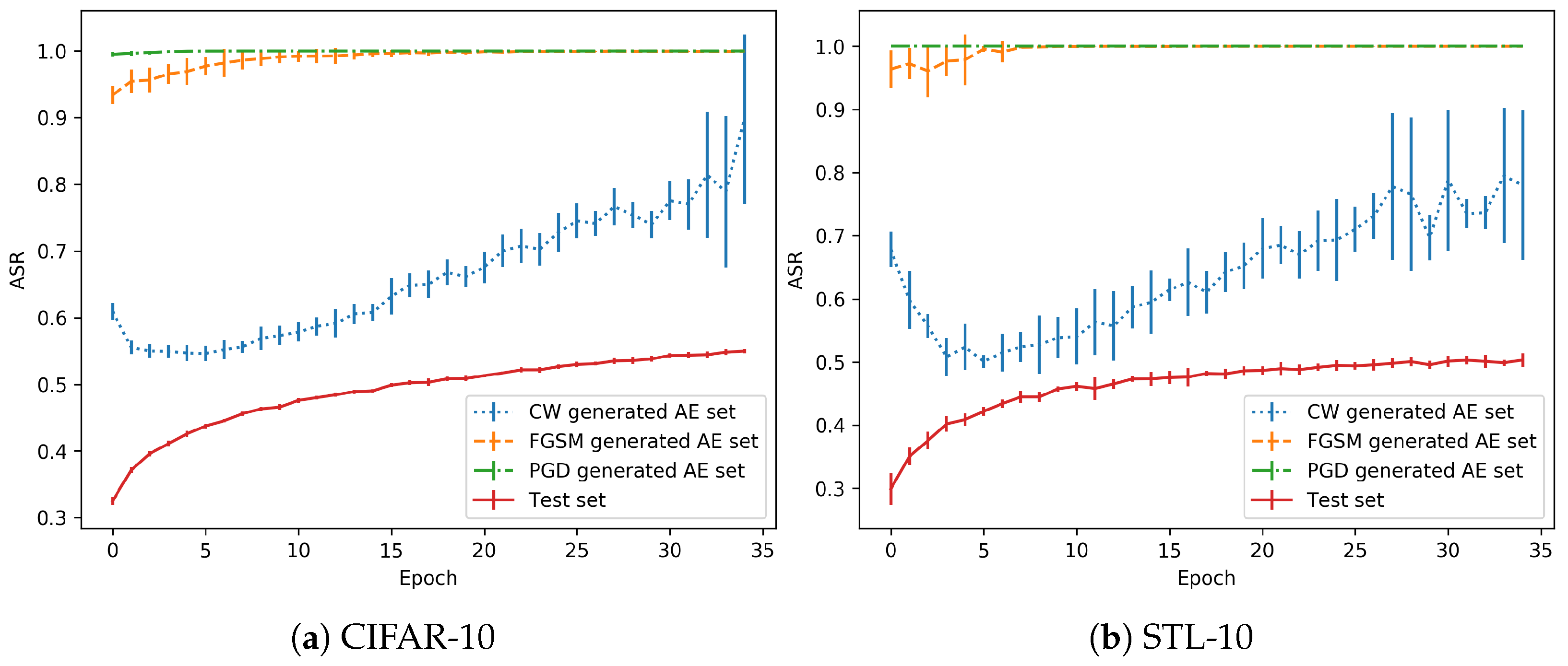 Symmetry 13 00817 g004