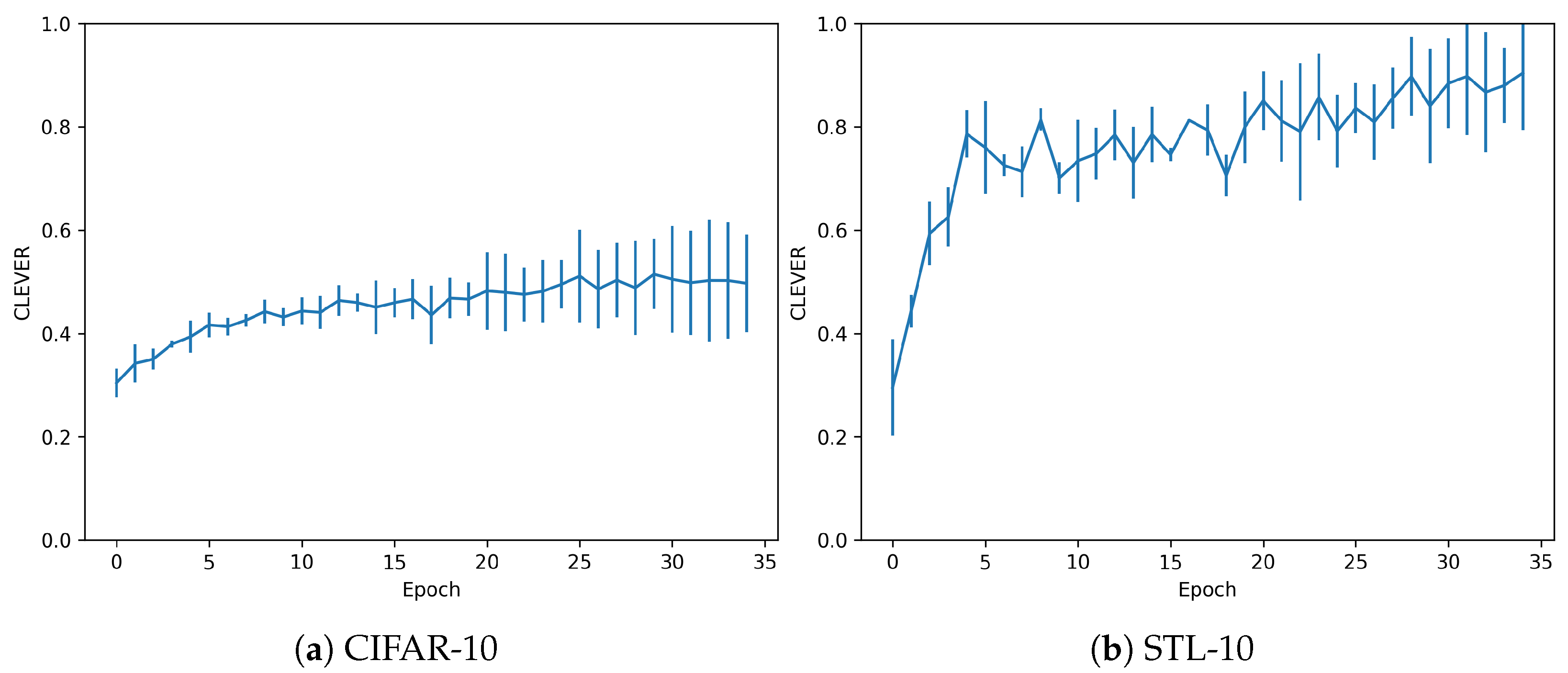 Symmetry 13 00817 g005