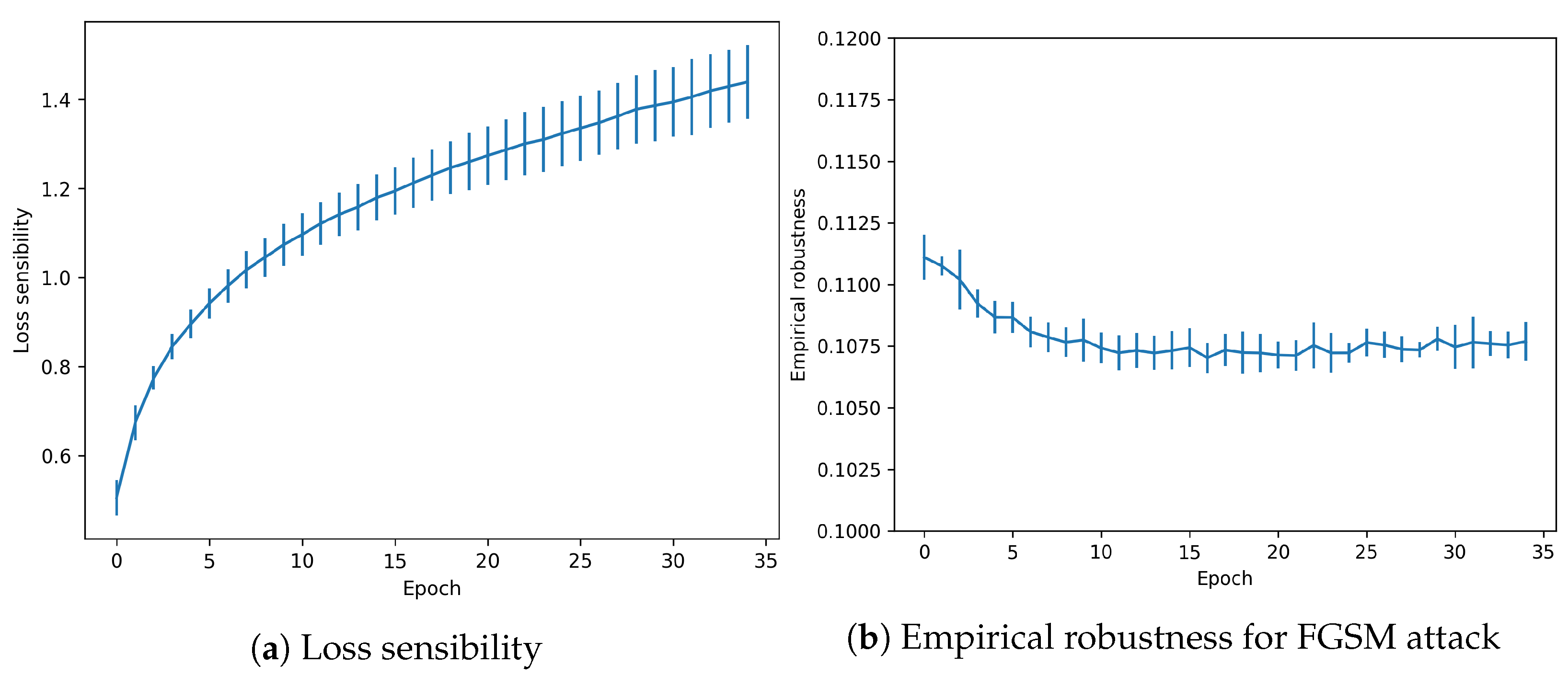 Symmetry 13 00817 g006