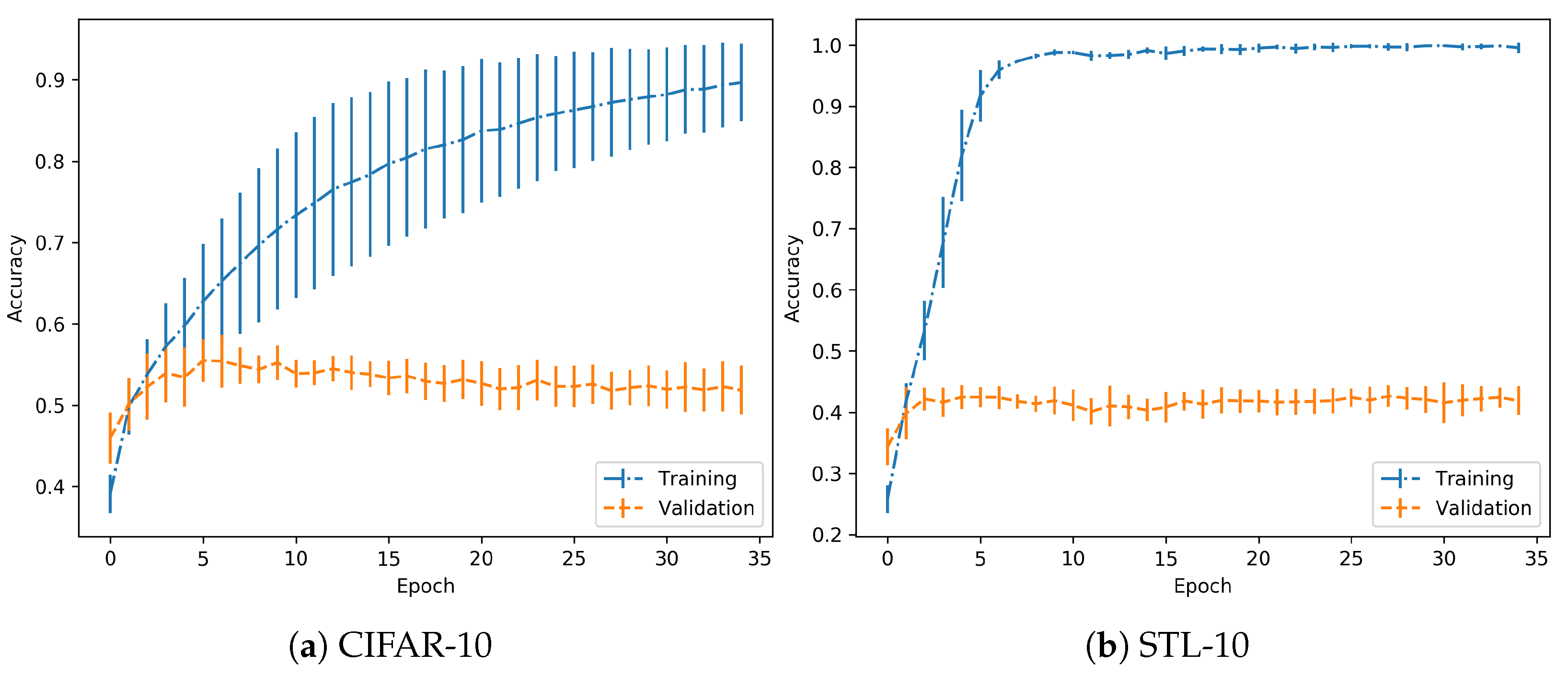 Symmetry 13 00817 g007