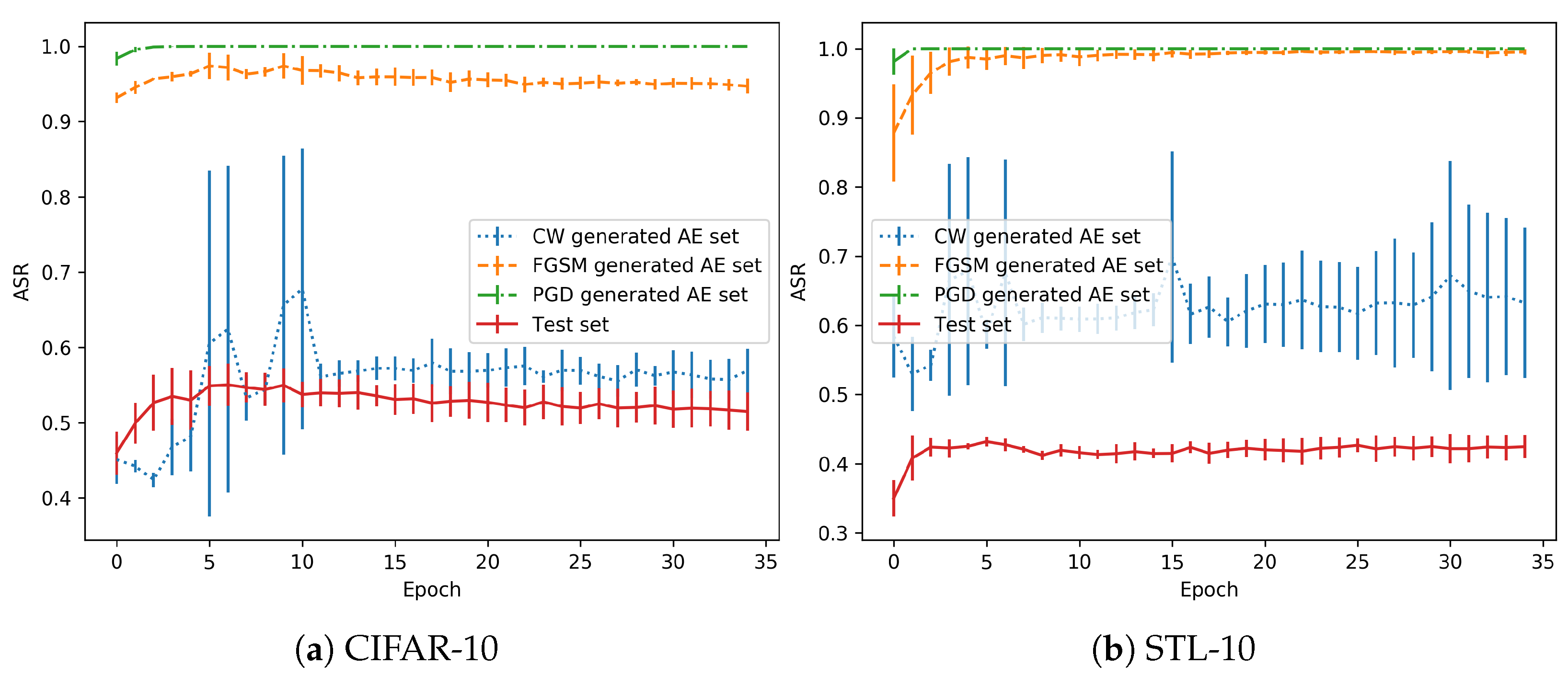 Symmetry 13 00817 g008