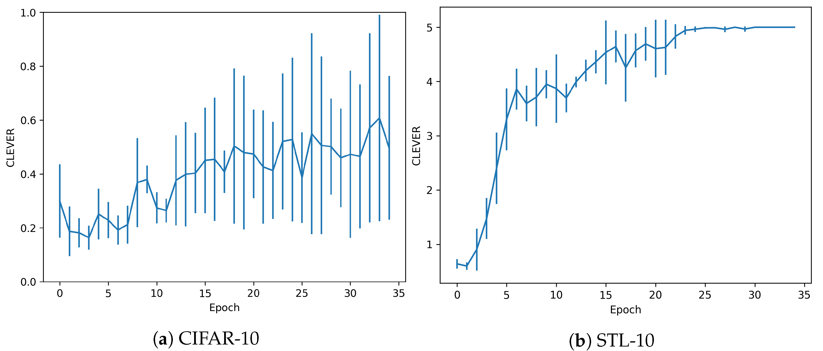 Symmetry 13 00817 g009