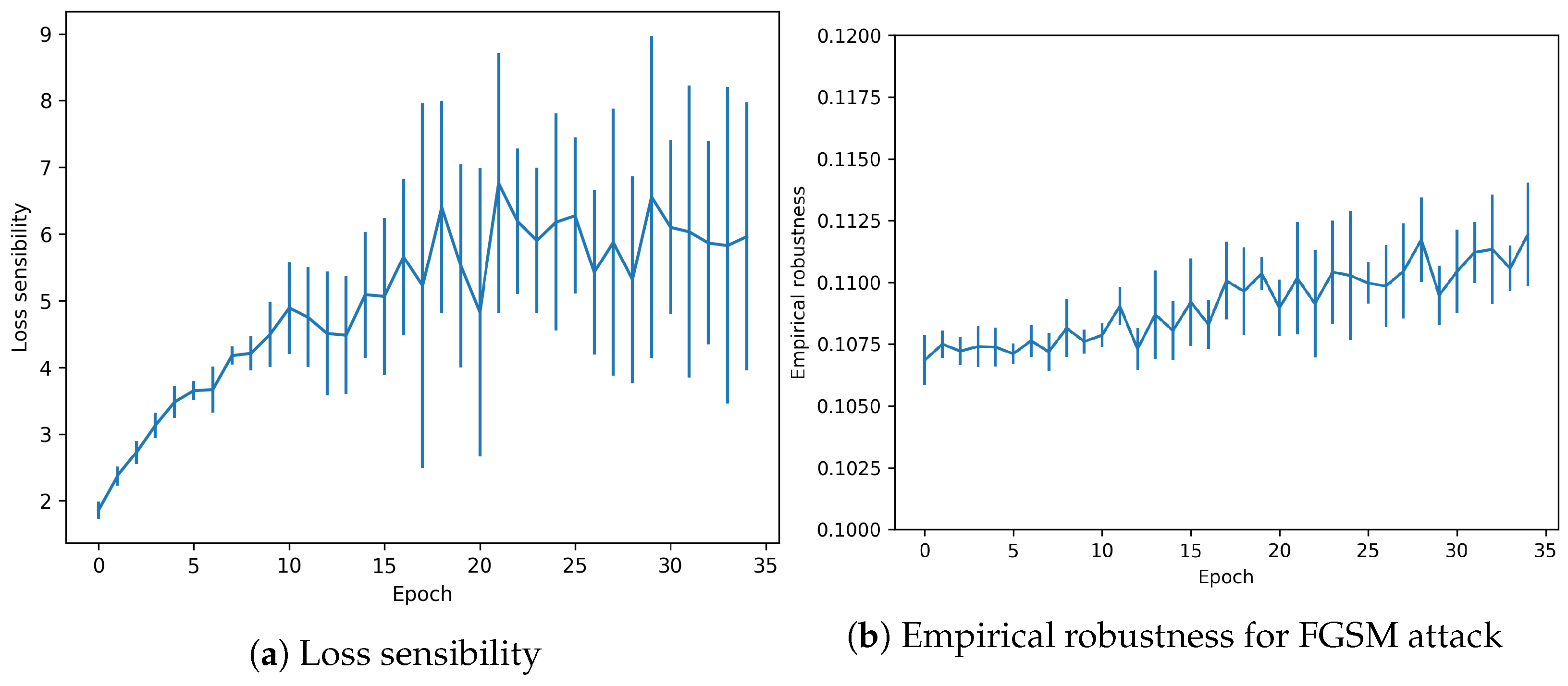 Symmetry 13 00817 g010