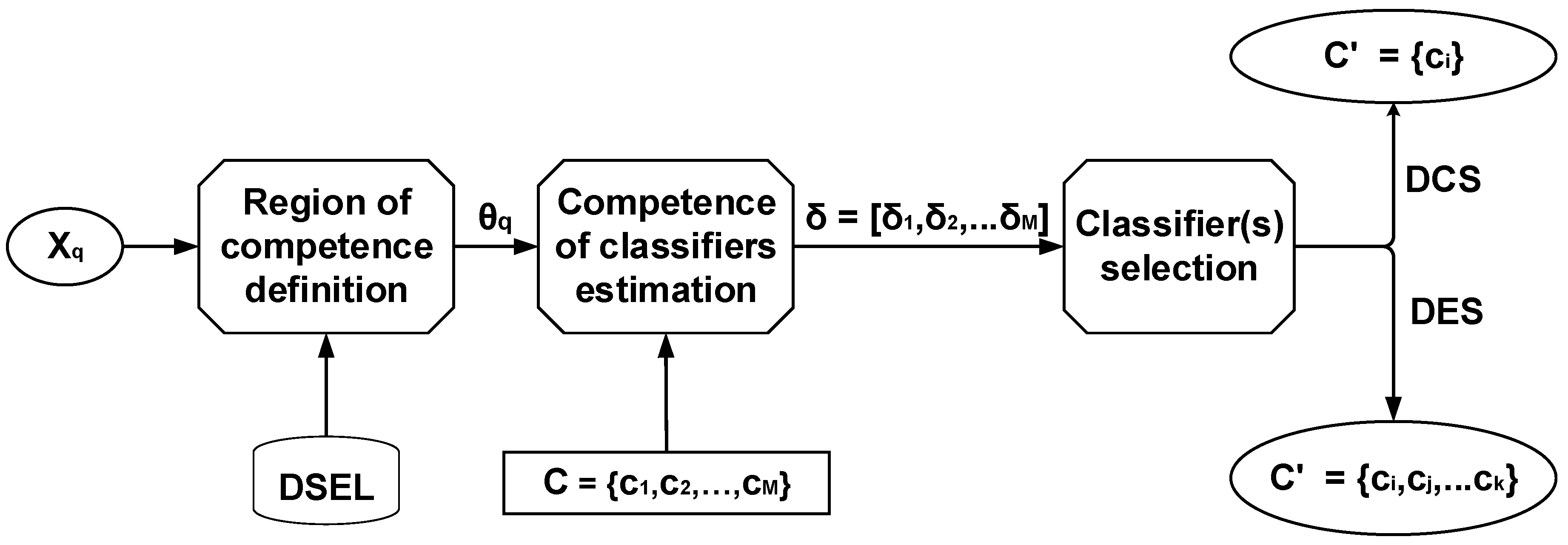 Symmetry 13 00818 g002