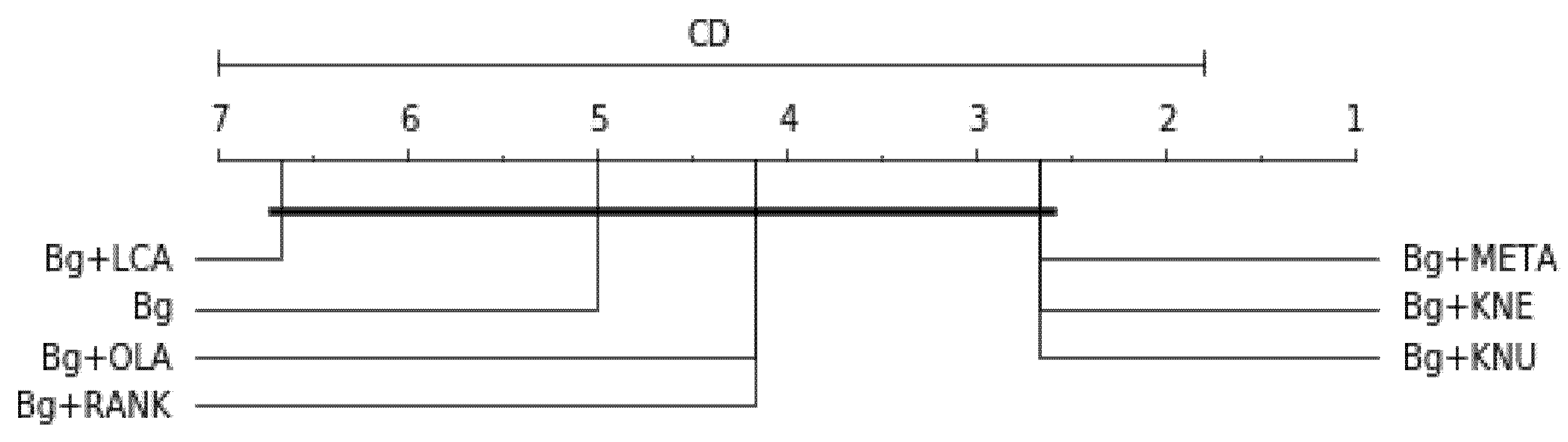Symmetry 13 00818 g009
