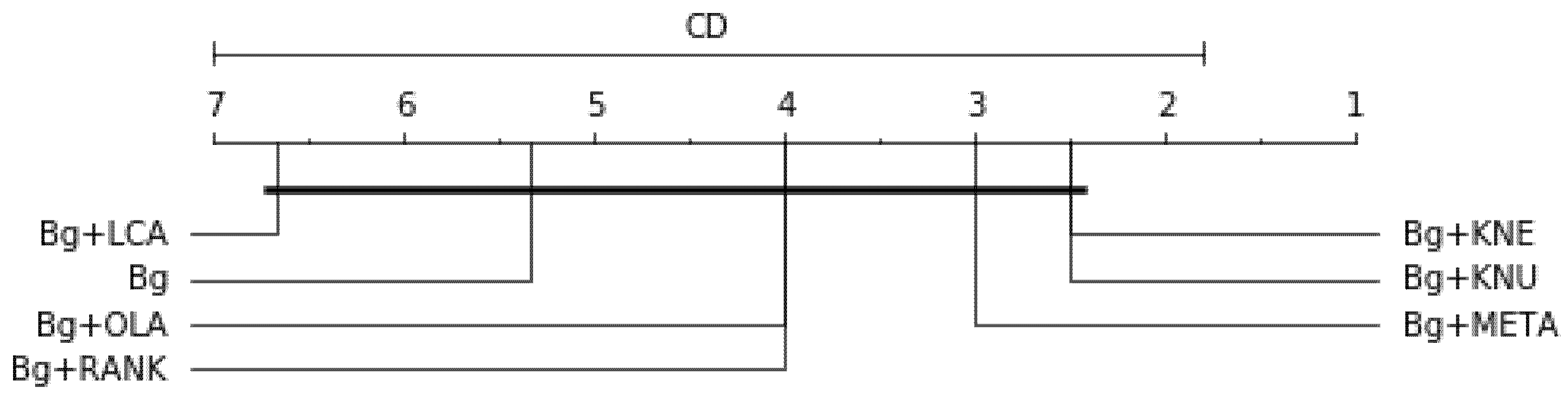 Symmetry 13 00818 g011