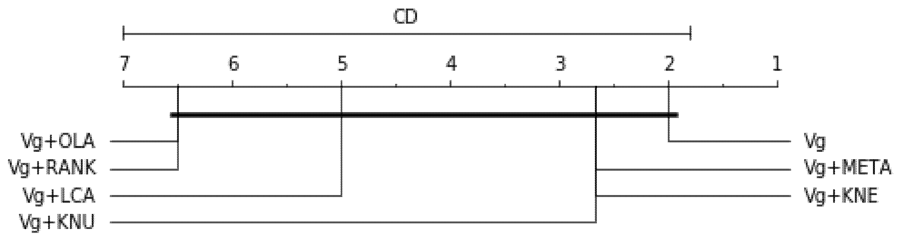 Symmetry 13 00818 g013