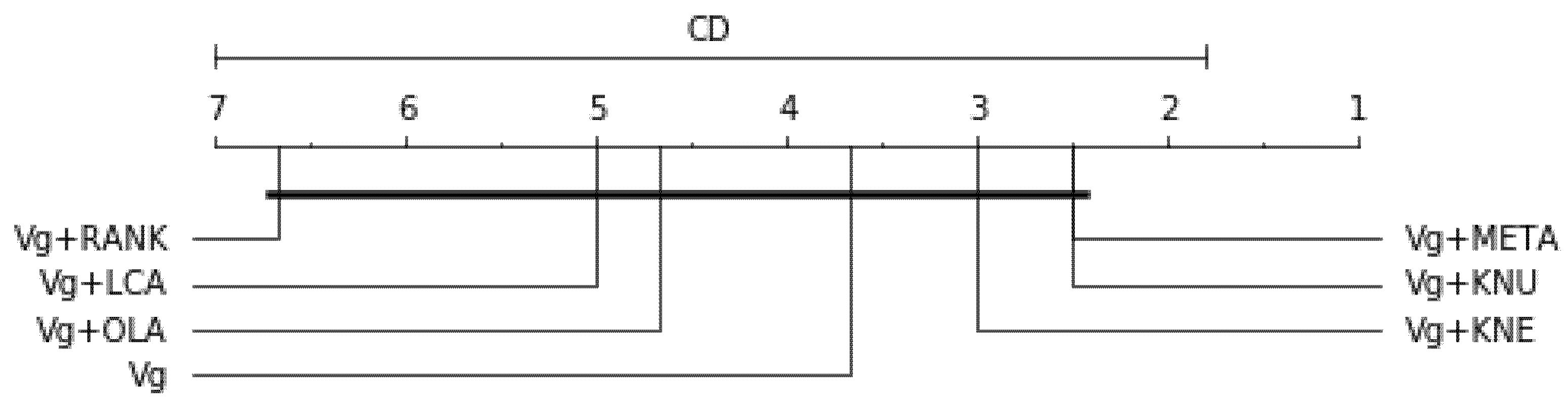 Symmetry 13 00818 g014