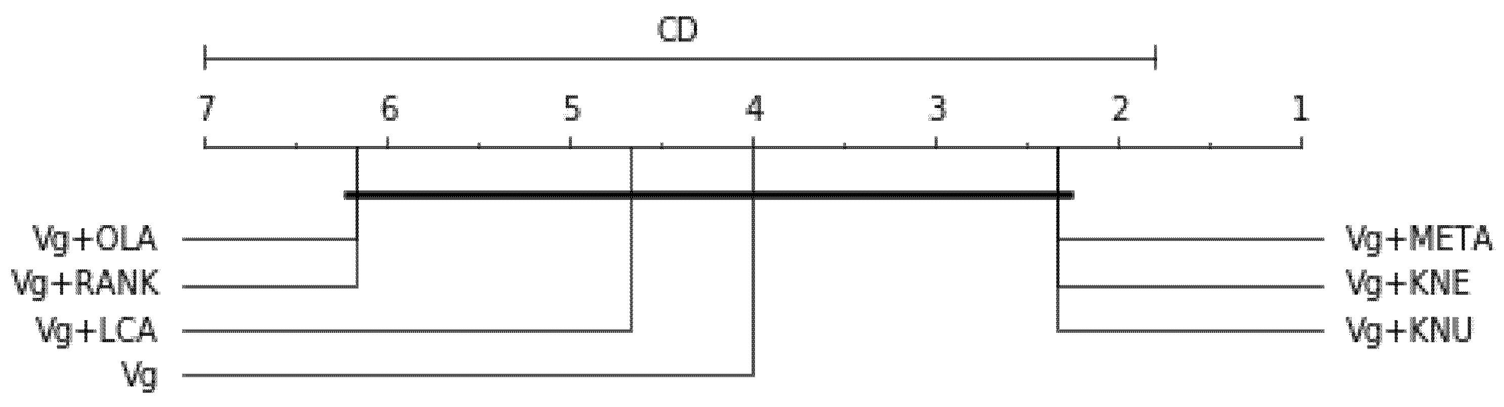 Symmetry 13 00818 g015