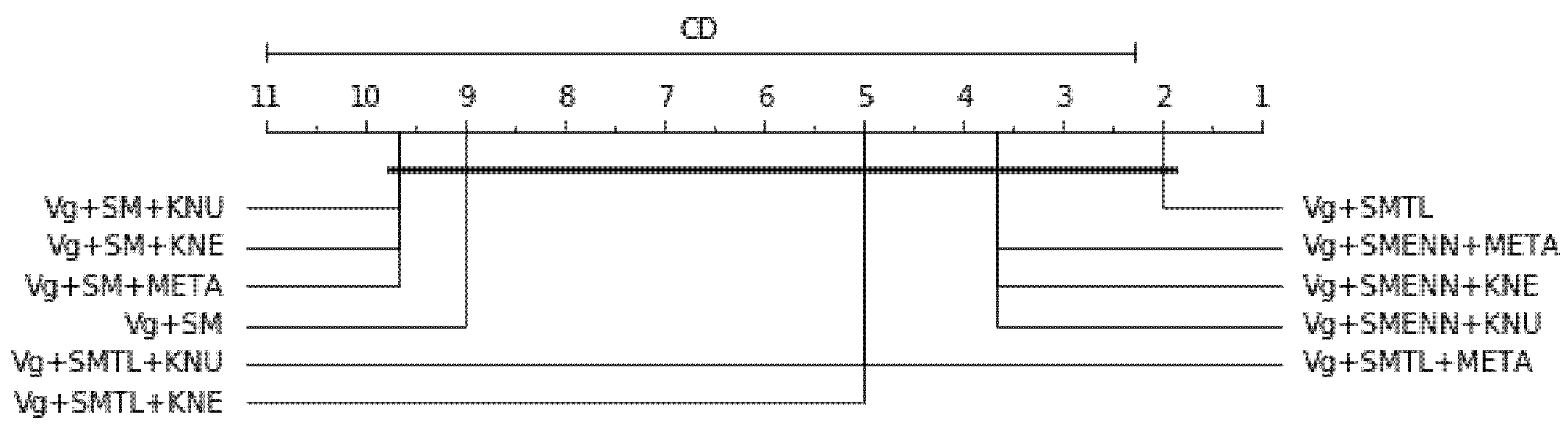 Symmetry 13 00818 g016