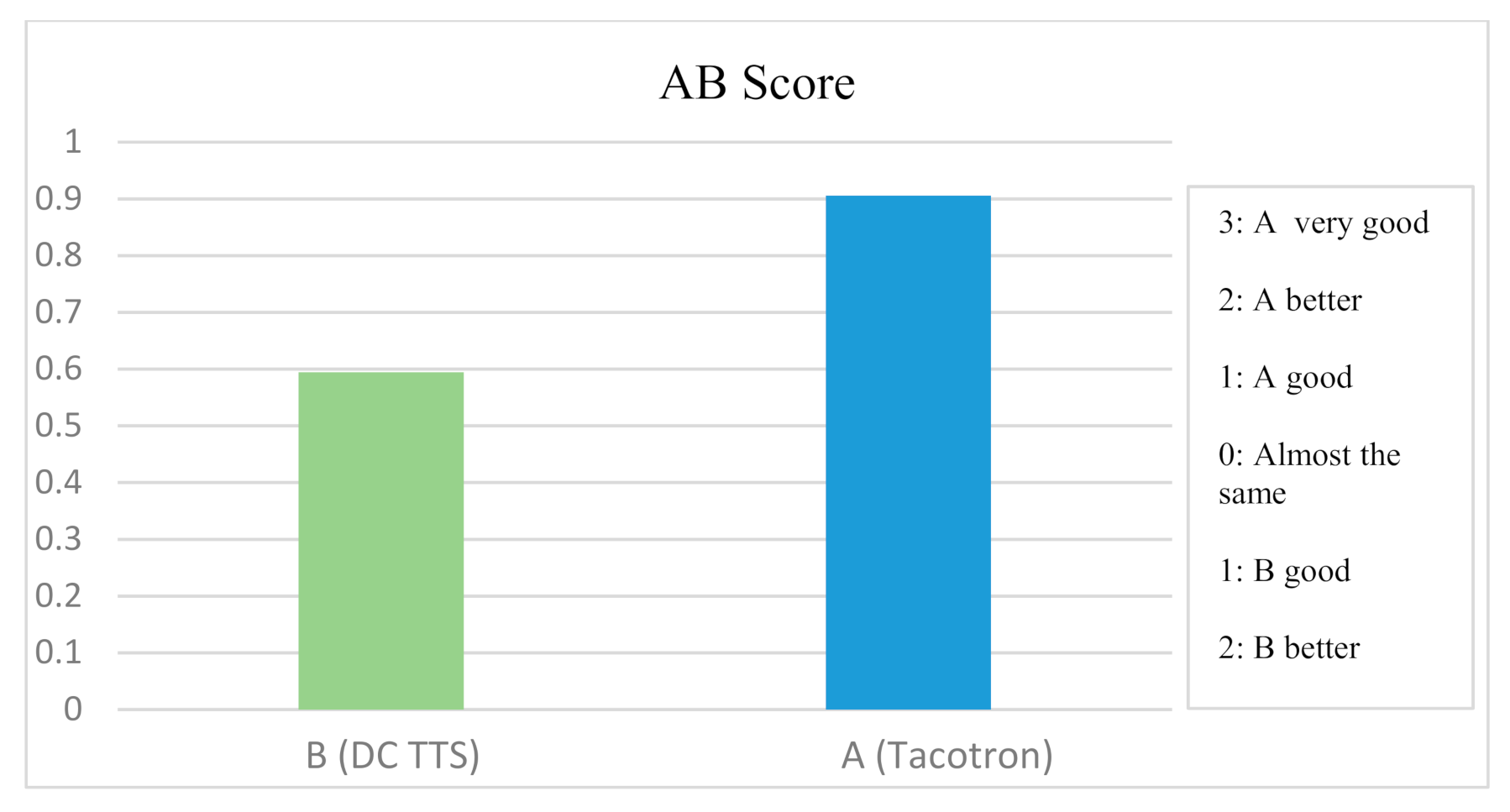Symmetry 13 00819 g004