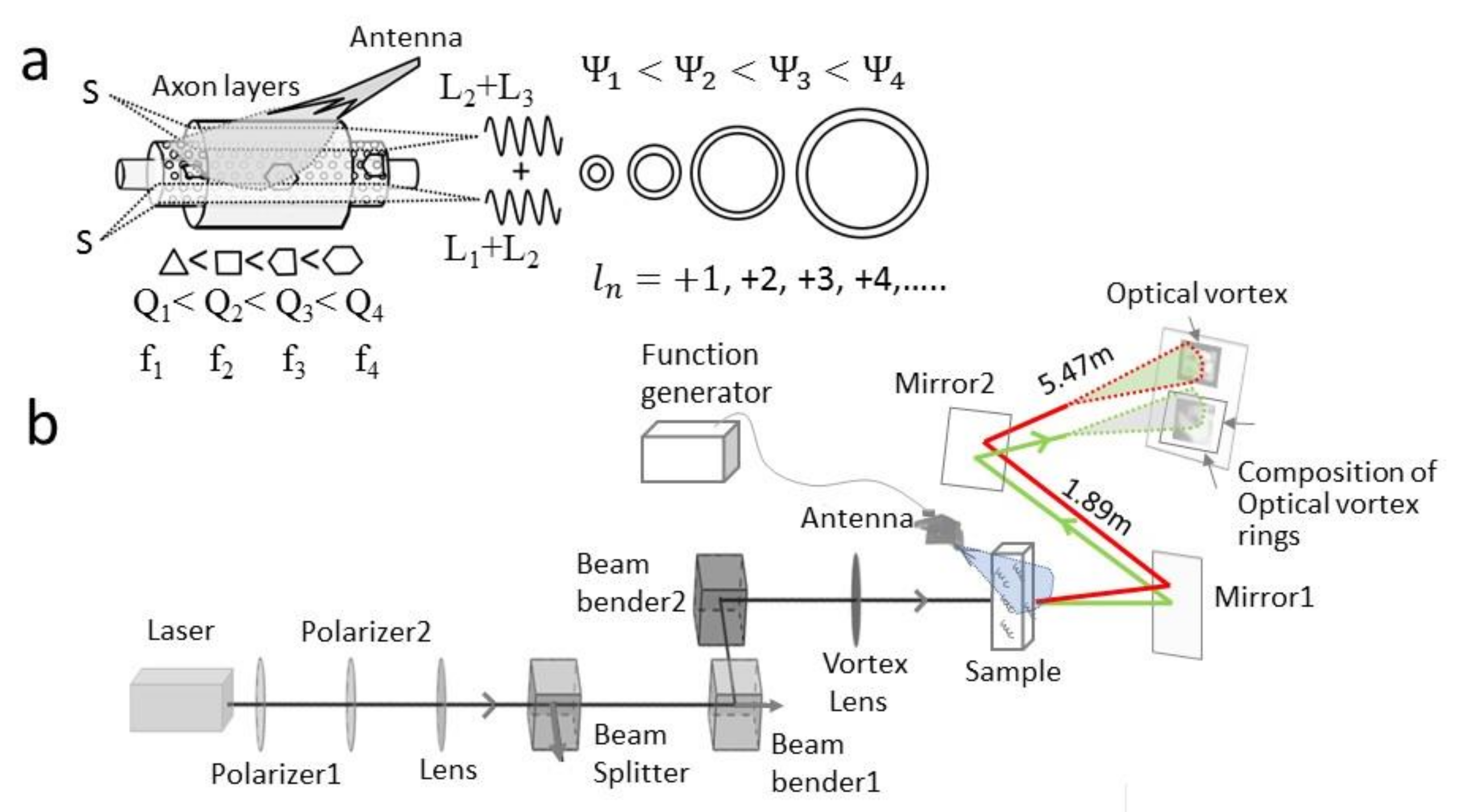 Symmetry 13 00821 g004