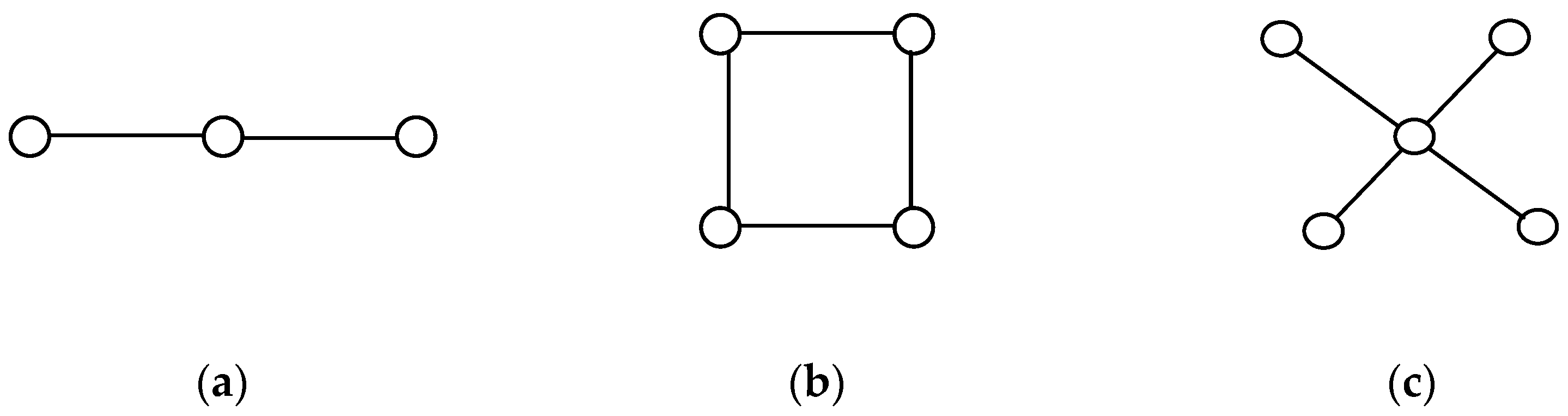 Symmetry 13 00822 g003