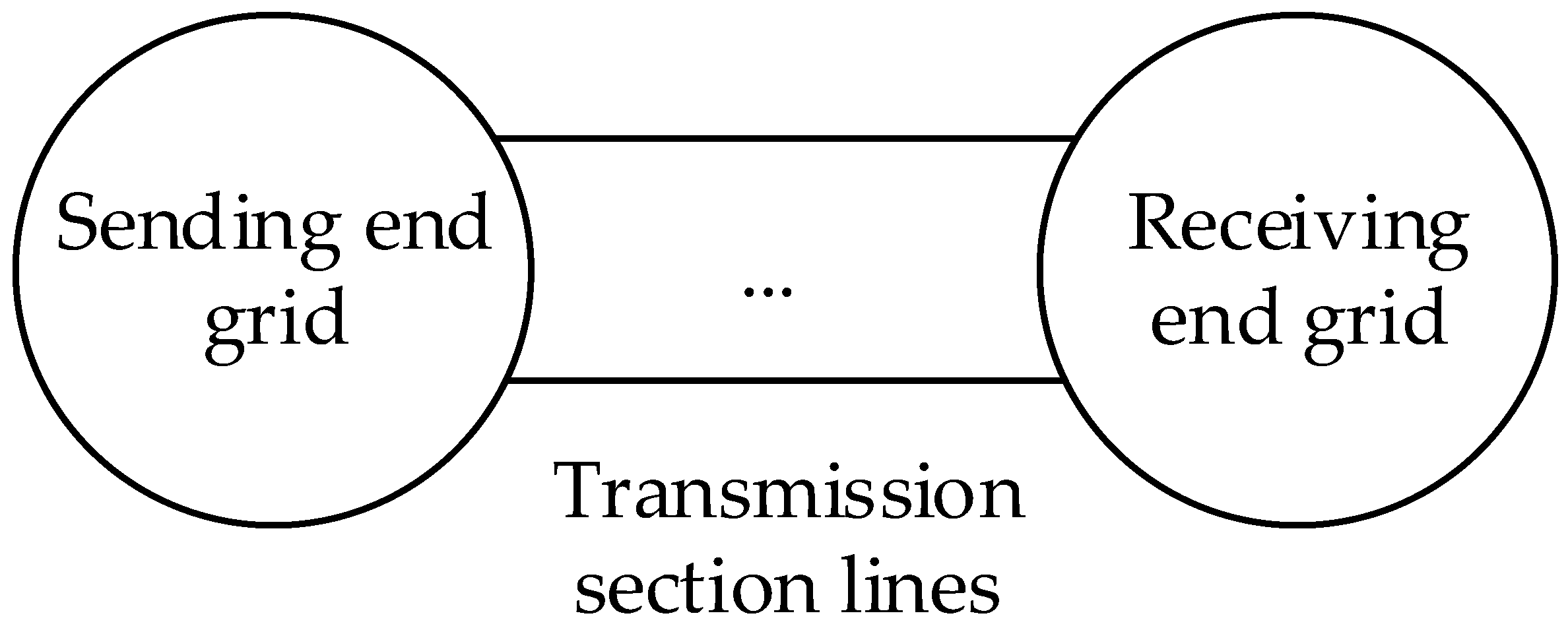 Symmetry 13 00822 g004