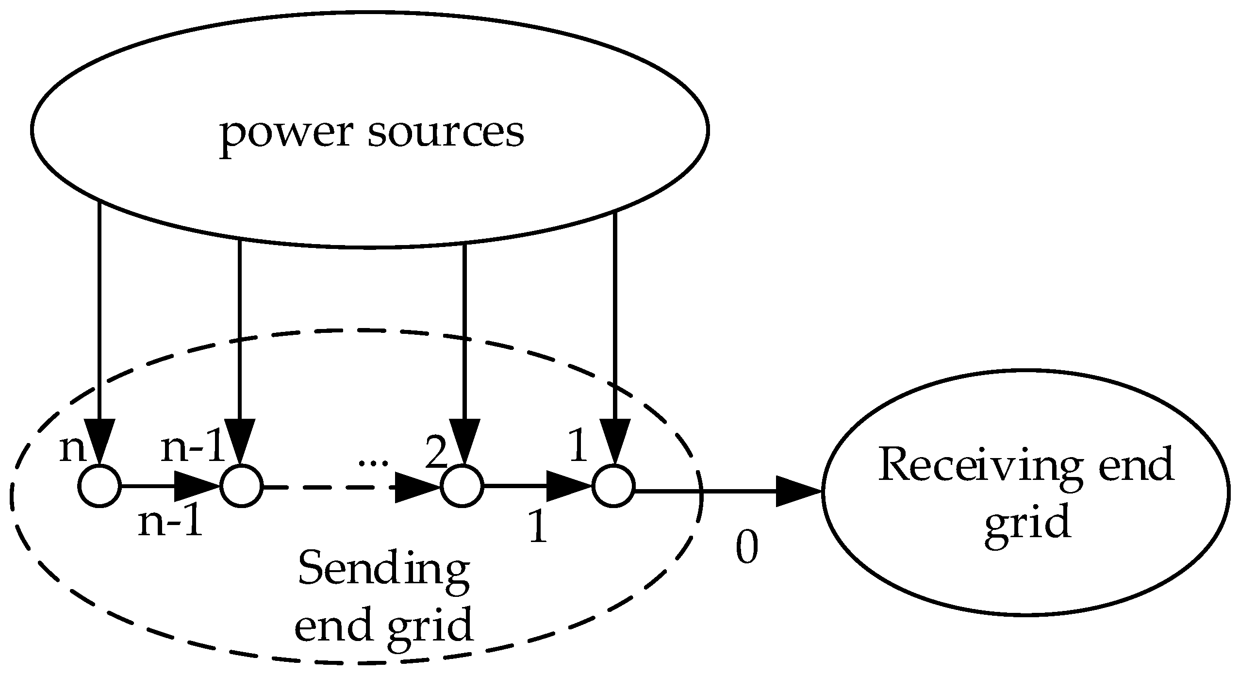 Symmetry 13 00822 g005