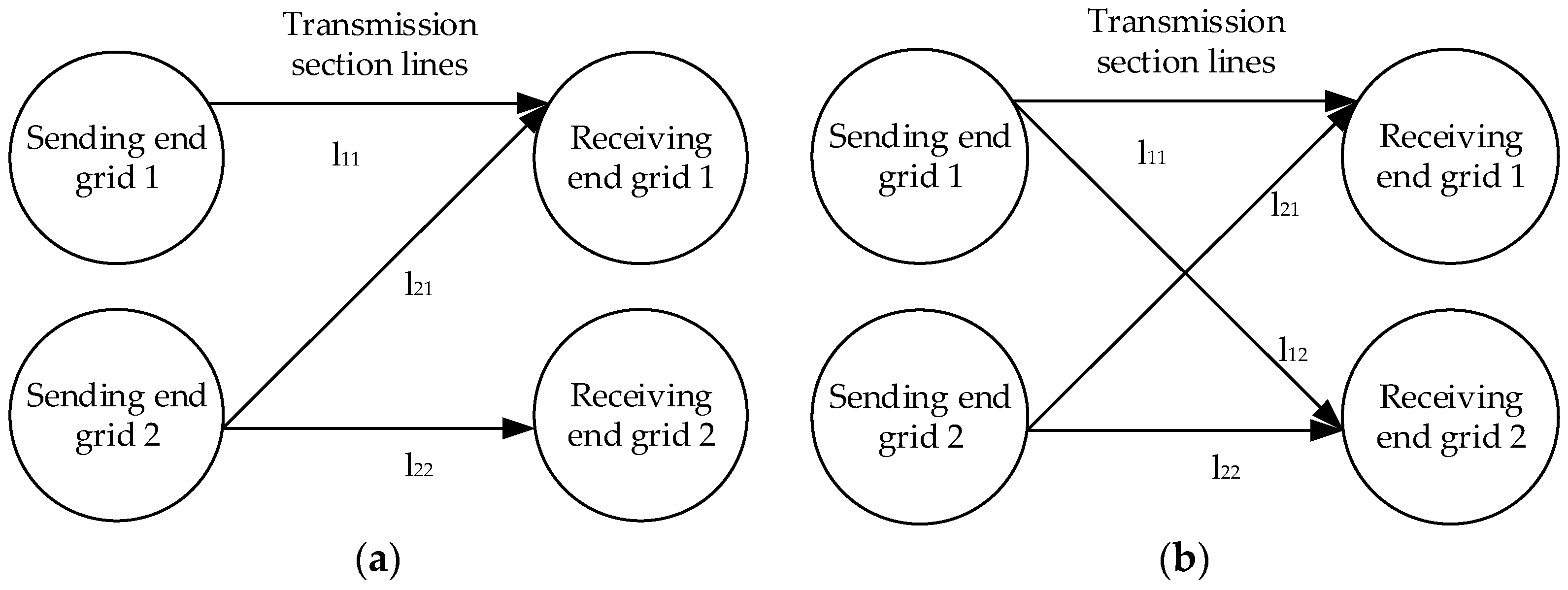 Symmetry 13 00822 g007