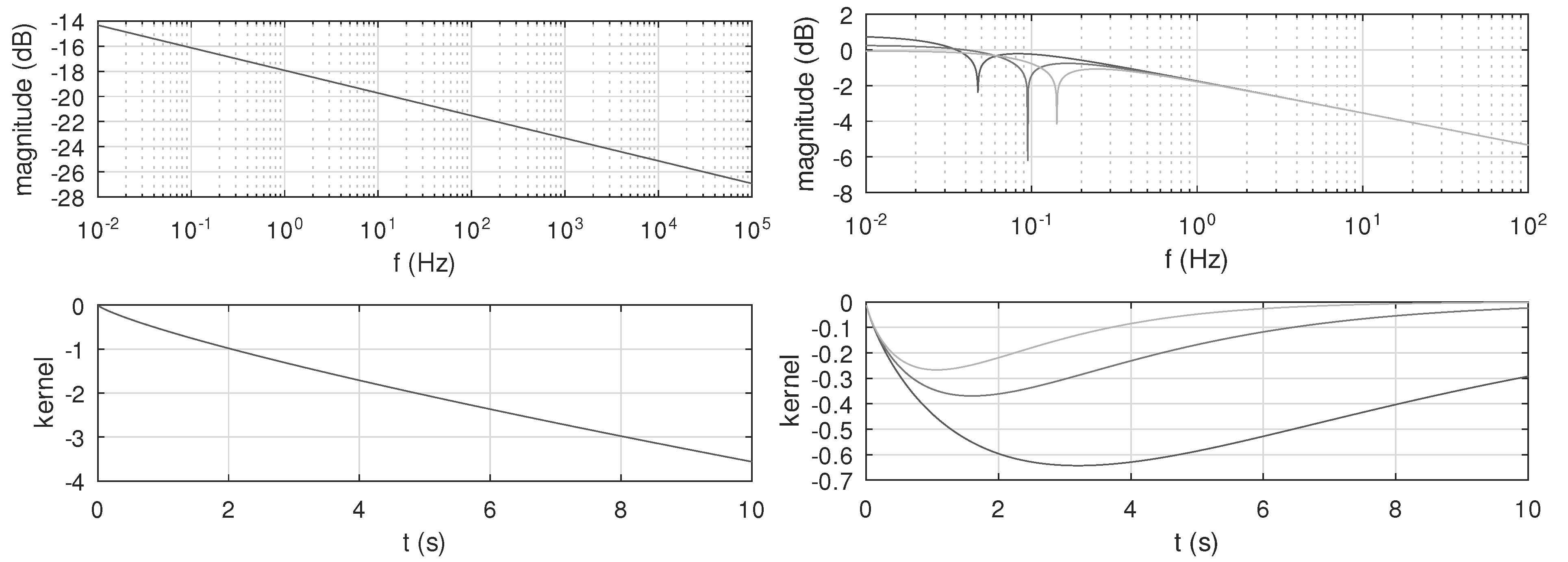 Symmetry 13 00823 g001