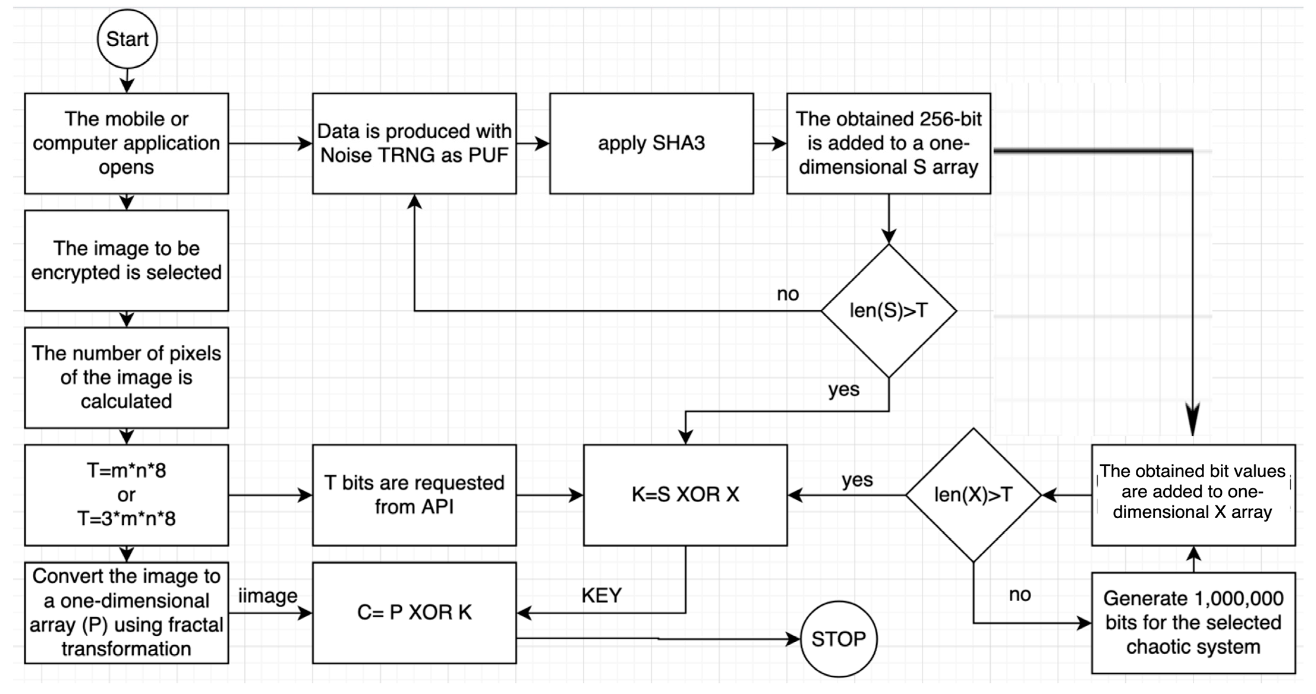 Symmetry 13 00824 g007