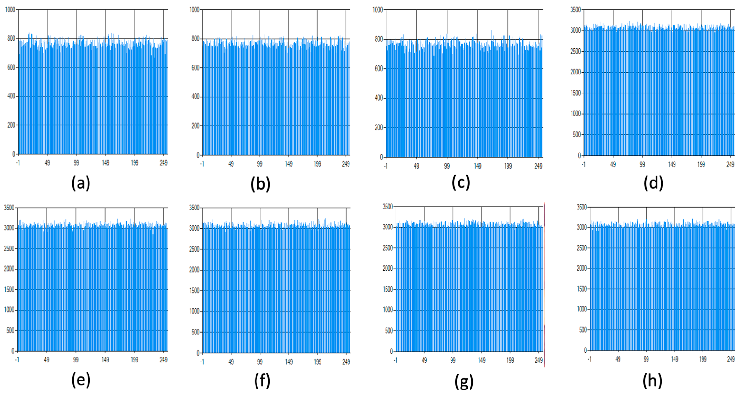 Symmetry 13 00824 g010