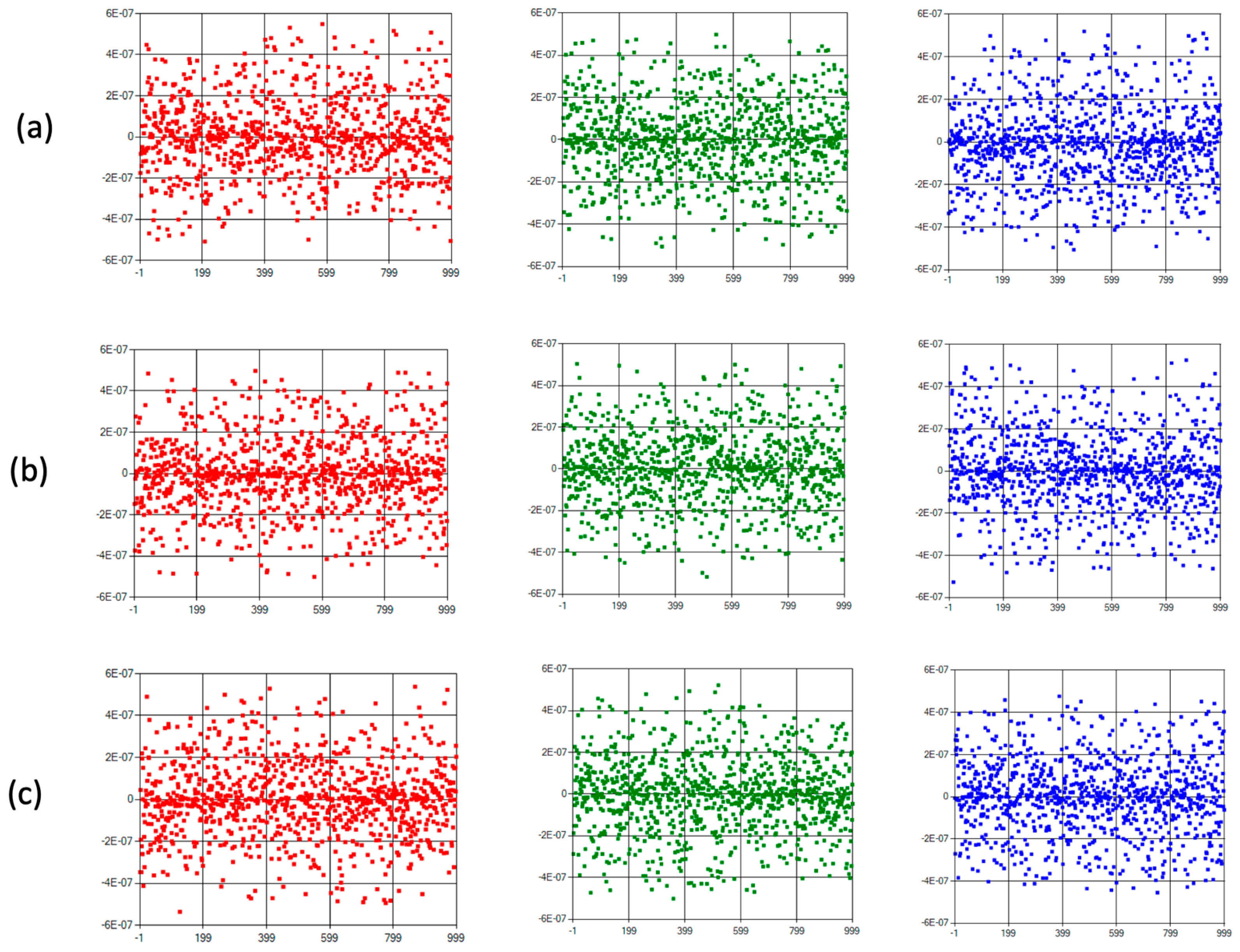 Symmetry 13 00824 g011
