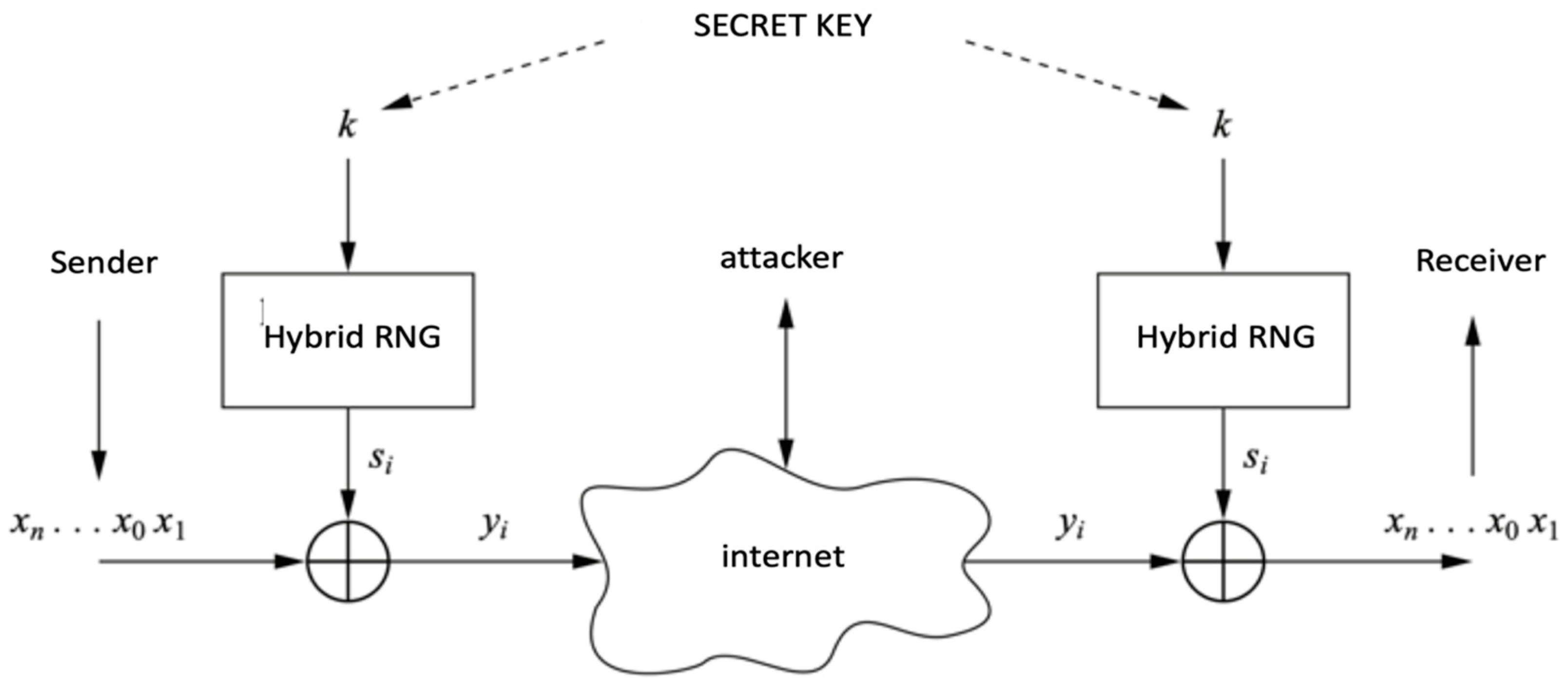 Symmetry 13 00824 g013